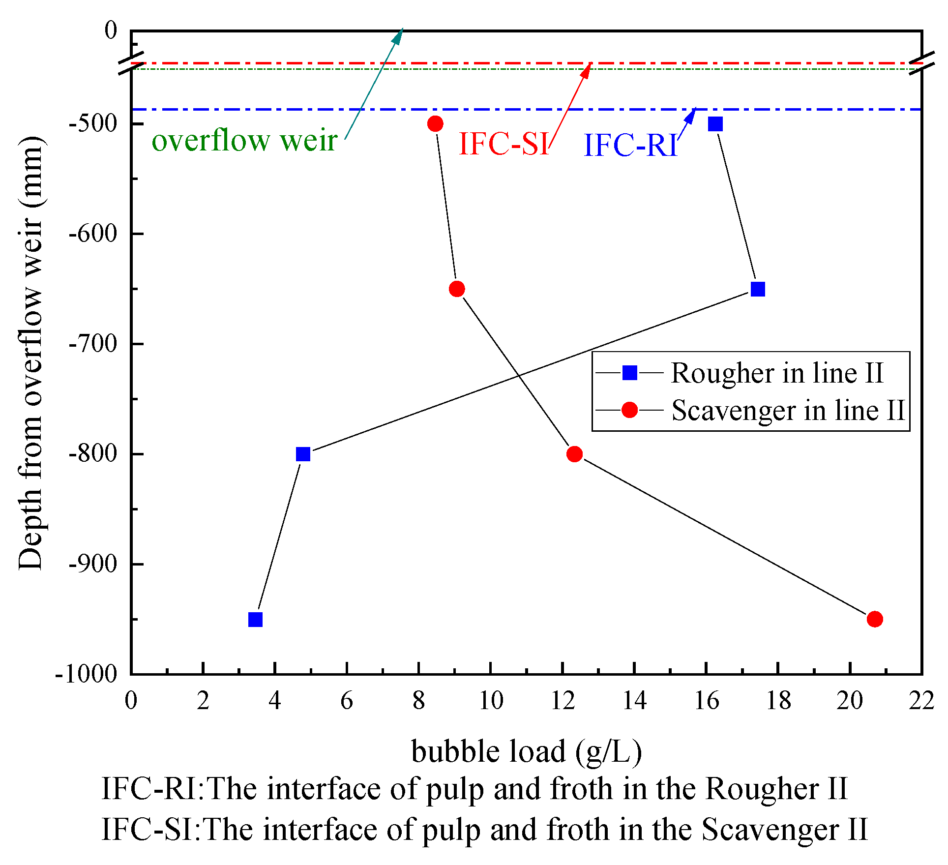 Processes 13 01218 g007