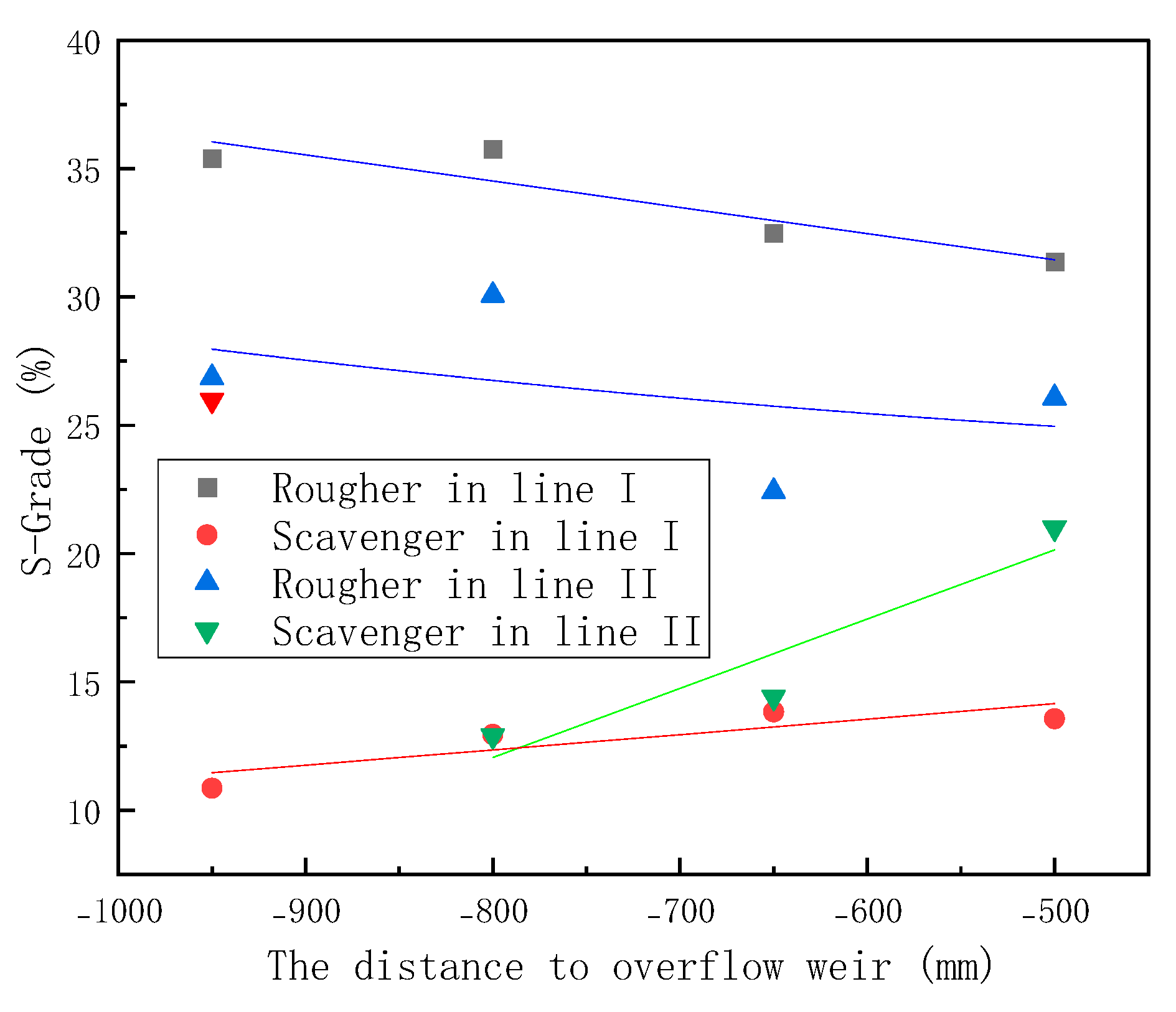 Processes 13 01218 g009