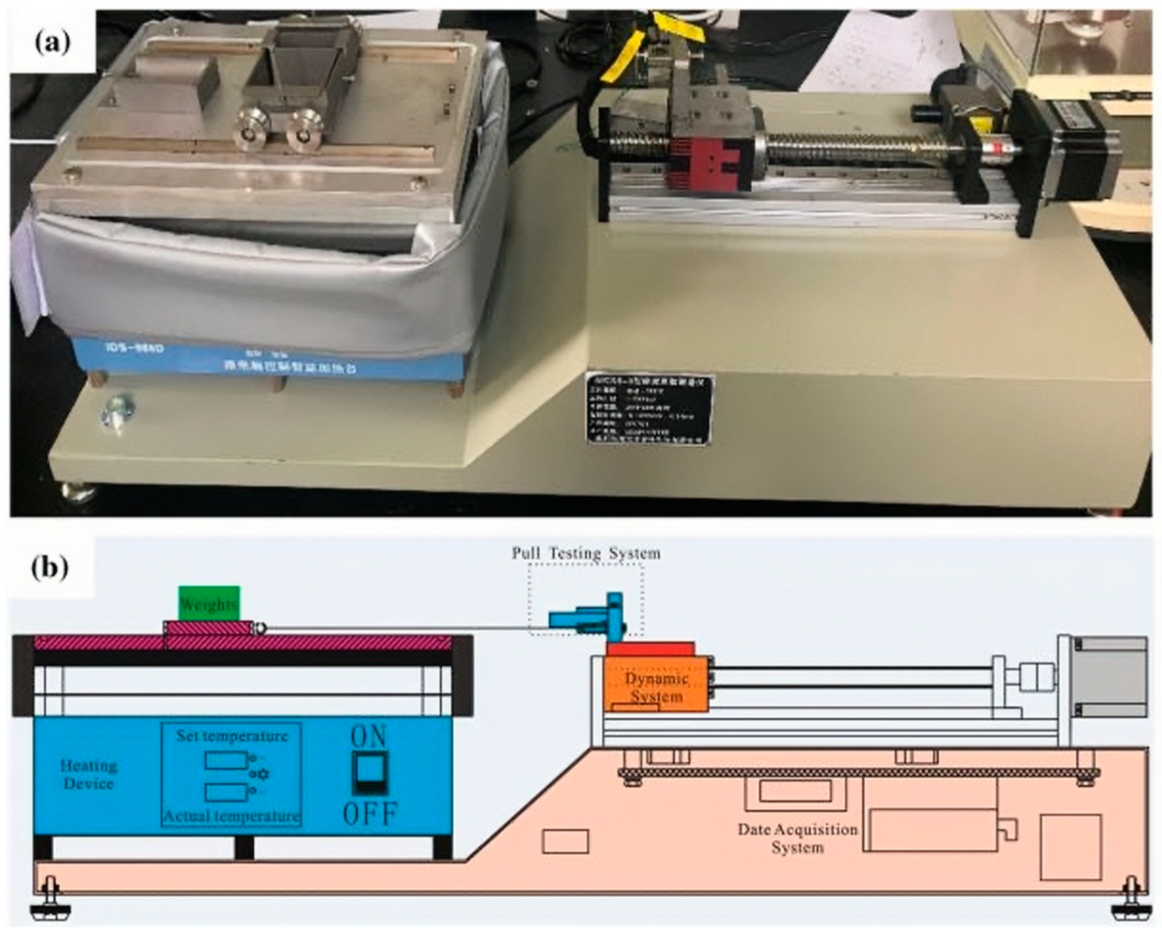 Processes 13 01222 g001