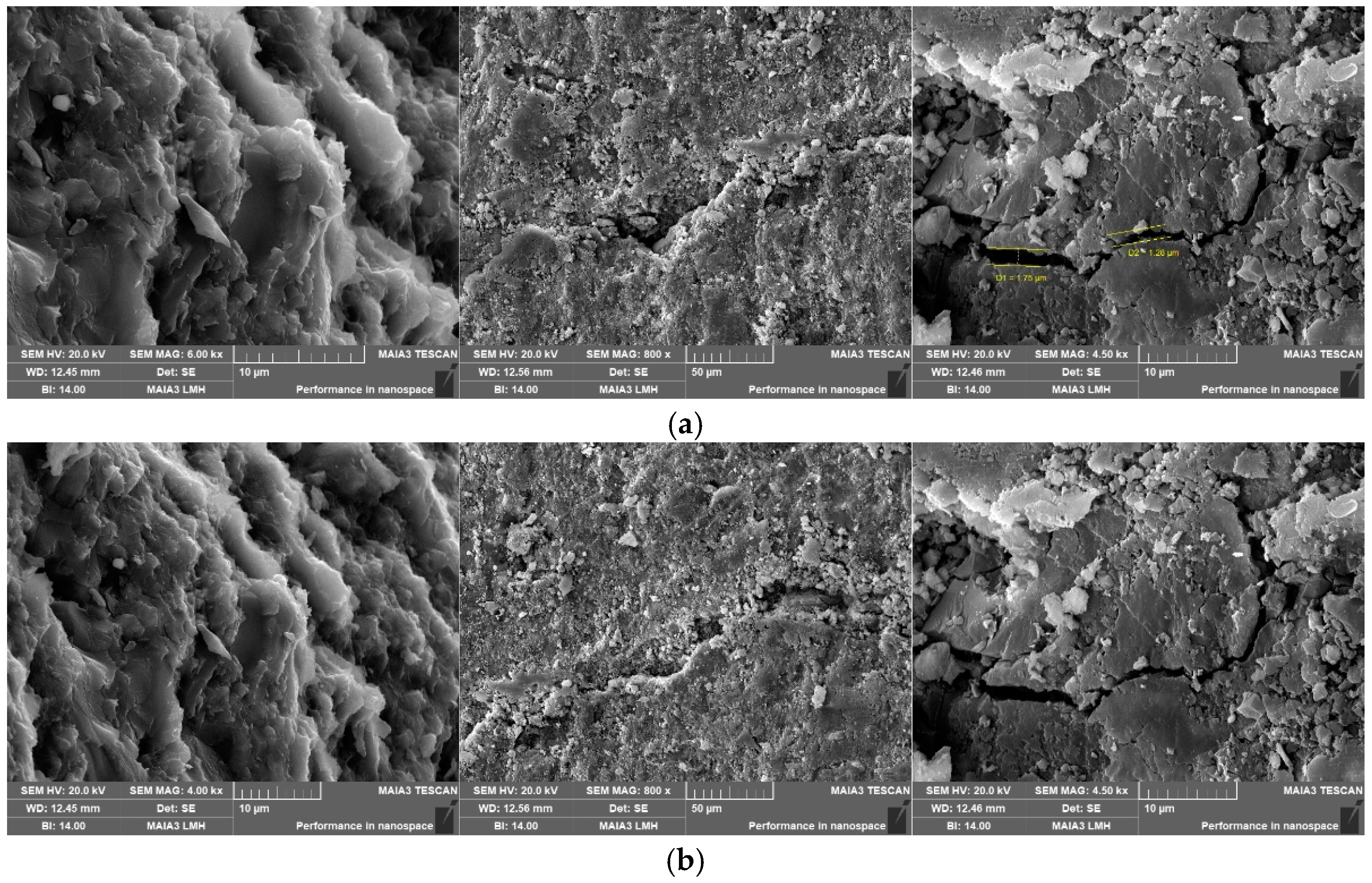 Processes 13 01222 g003