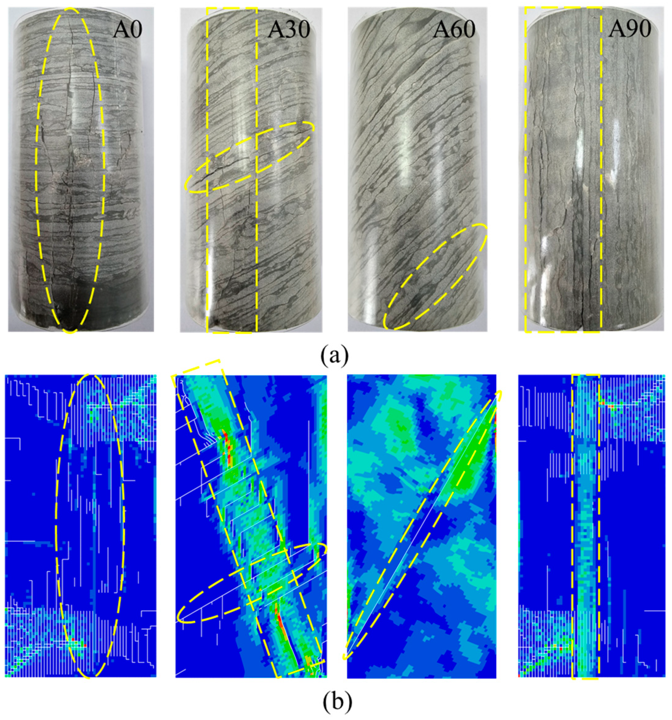 Processes 13 01223 g003