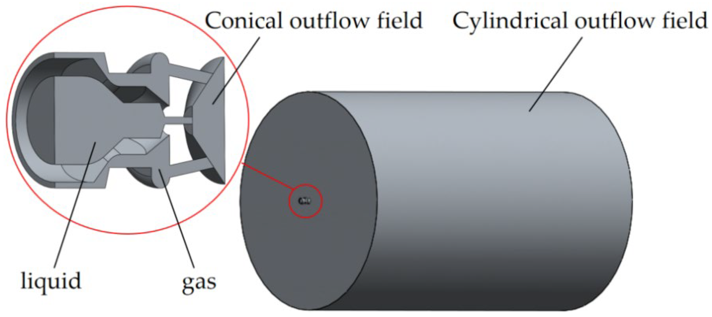 Processes 13 01224 g004
