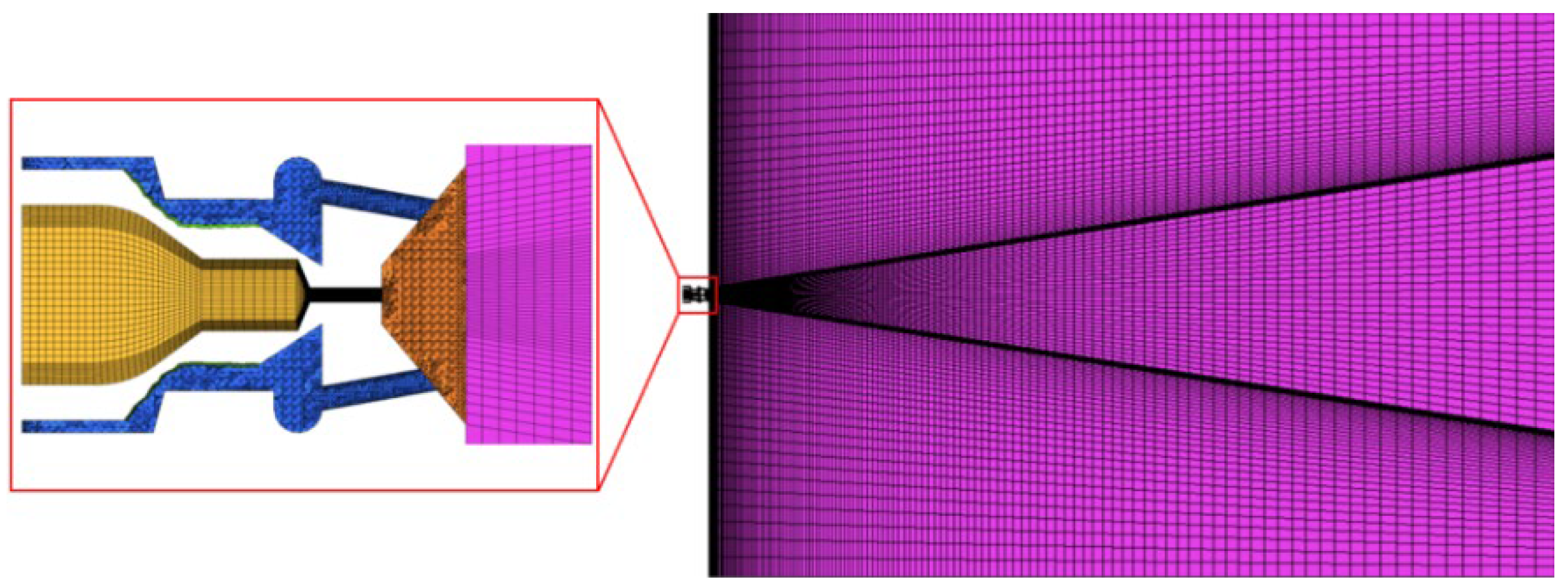 Processes 13 01224 g005