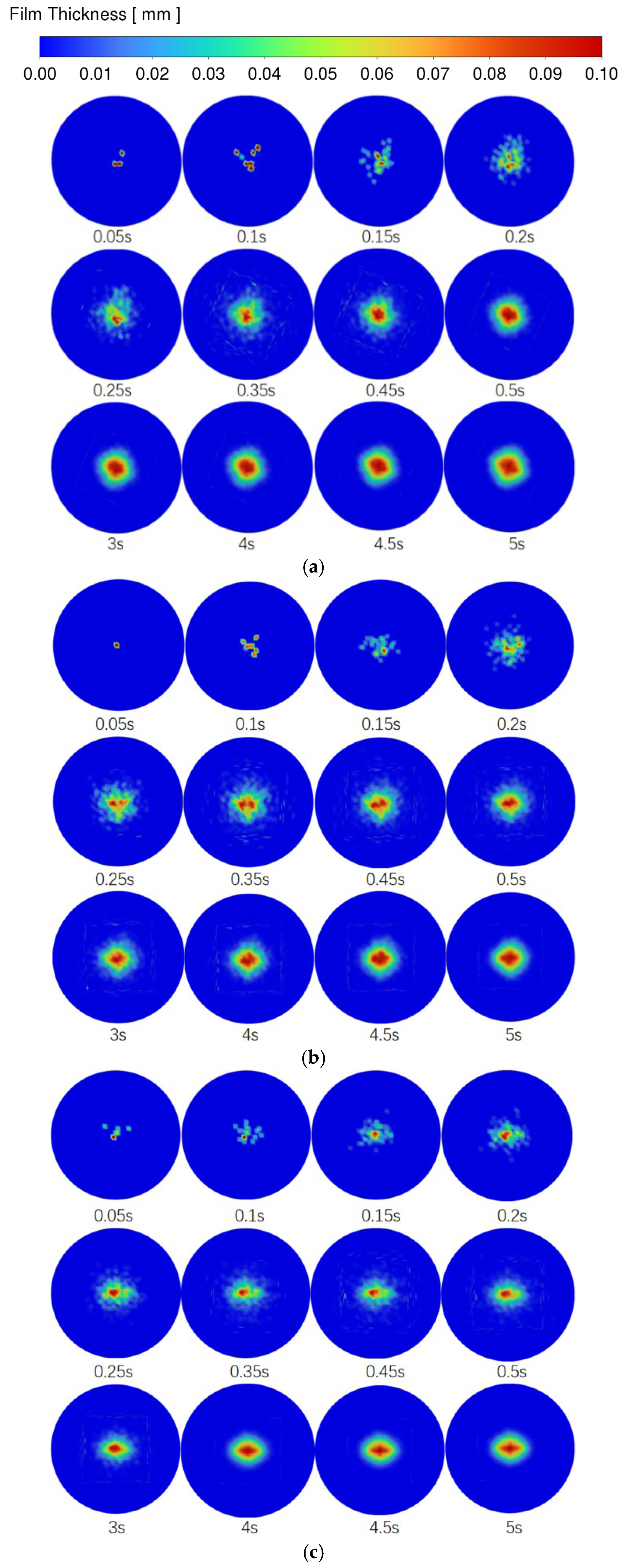 Processes 13 01224 g010