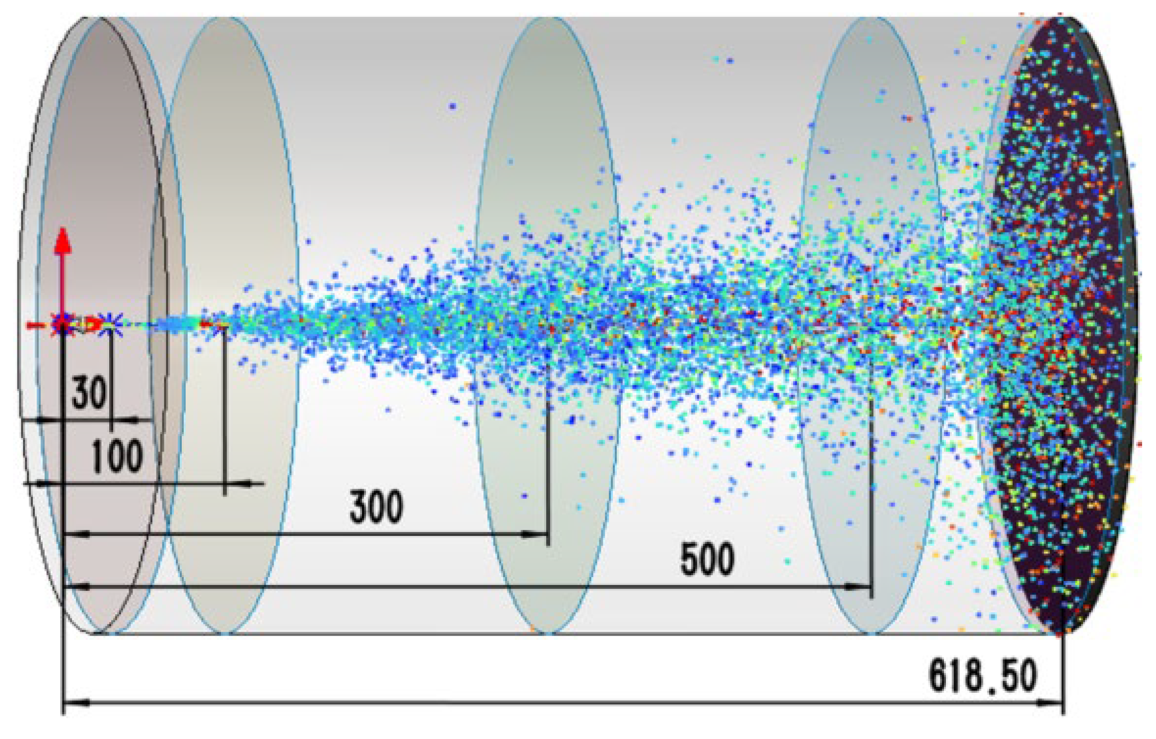 Processes 13 01224 g012