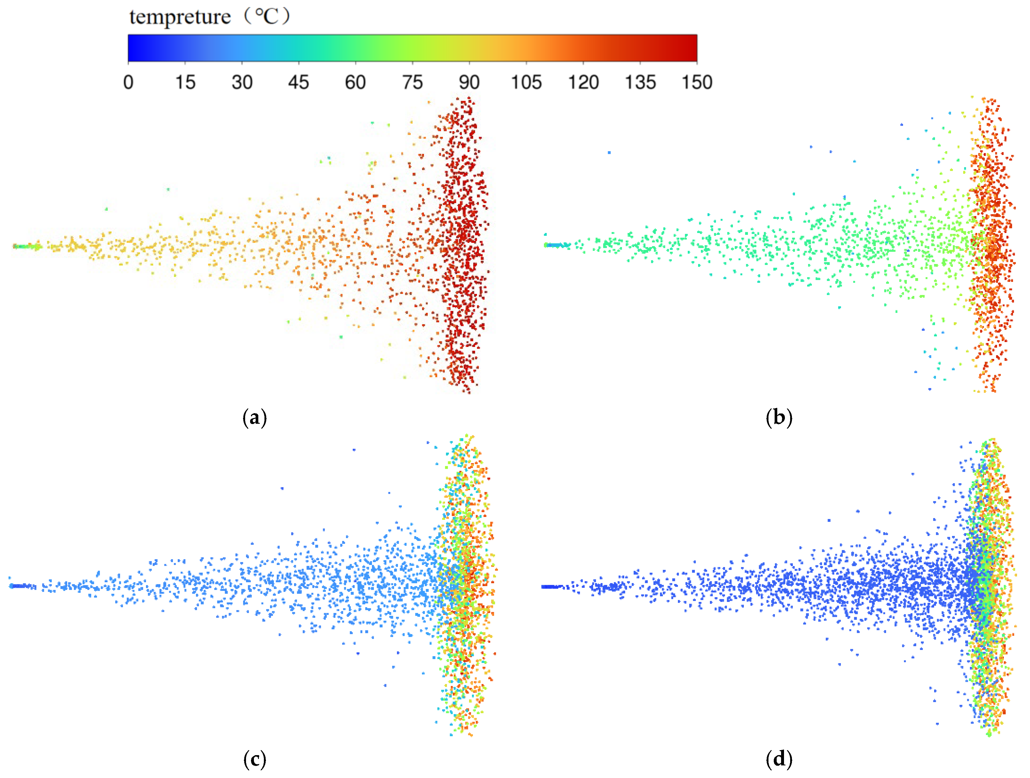 Processes 13 01224 g018