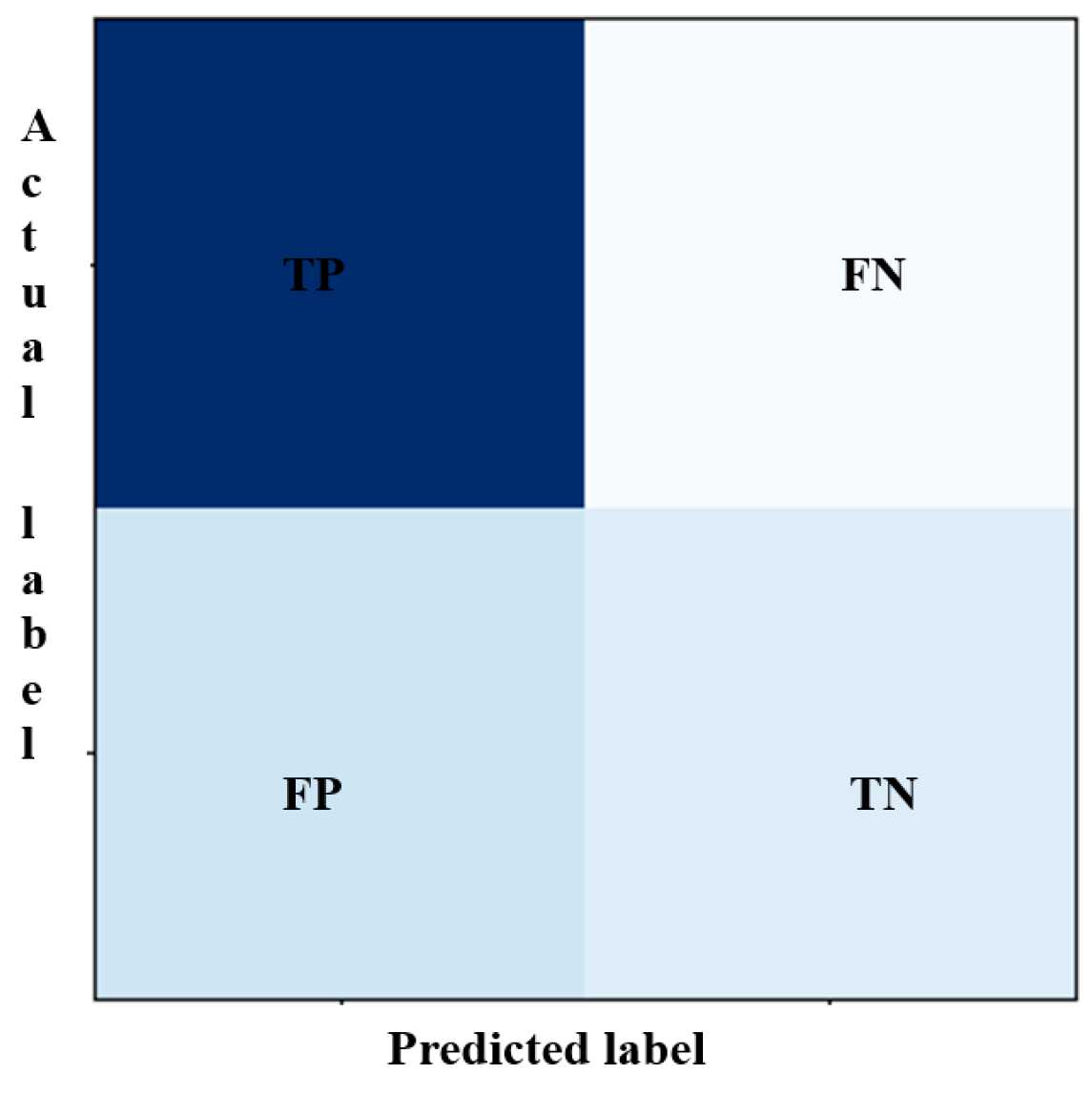 Processes 13 01229 g006