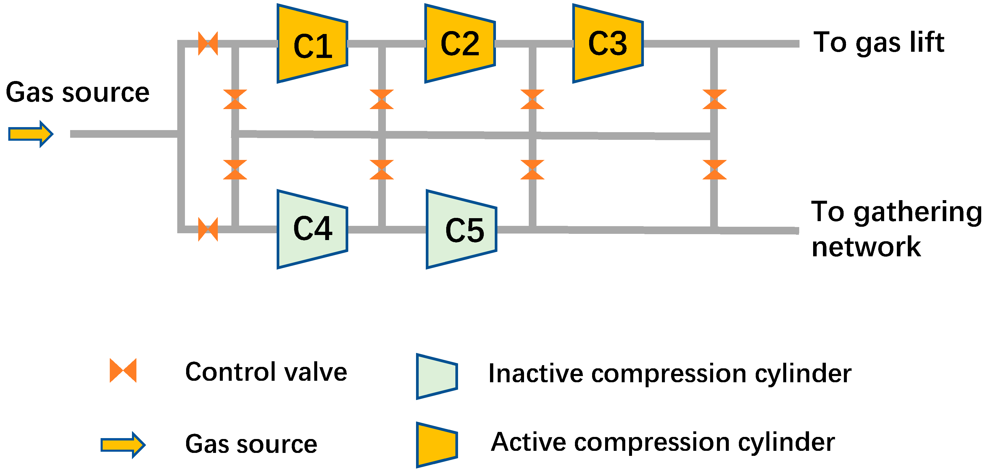 Processes 13 01233 g003 Processes 13 01233 g003