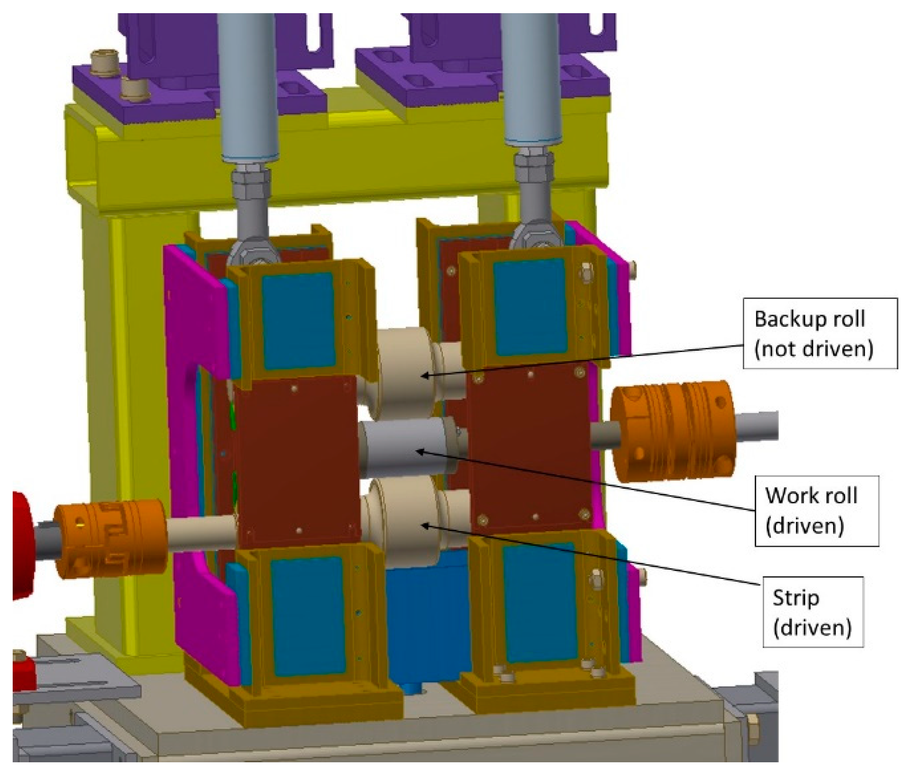 Processes 13 01234 g005