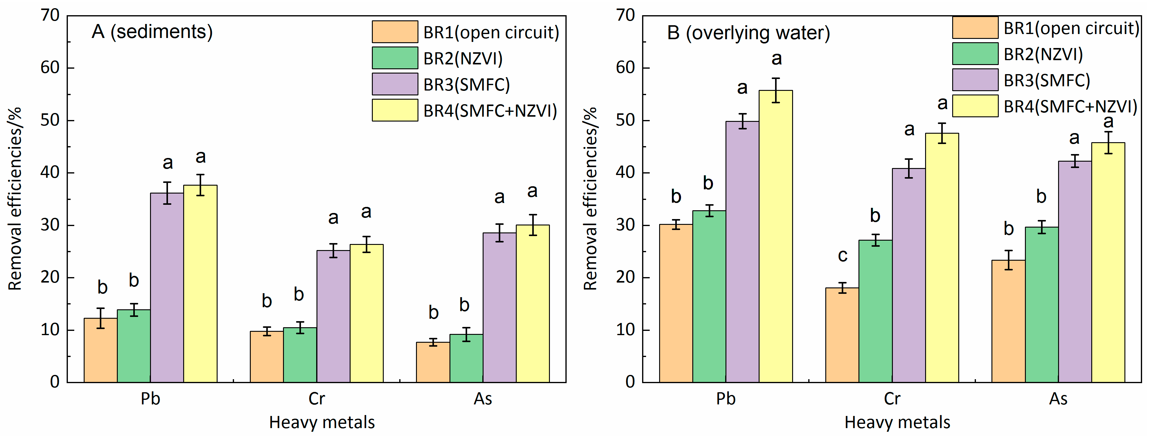 Processes 13 01235 g002