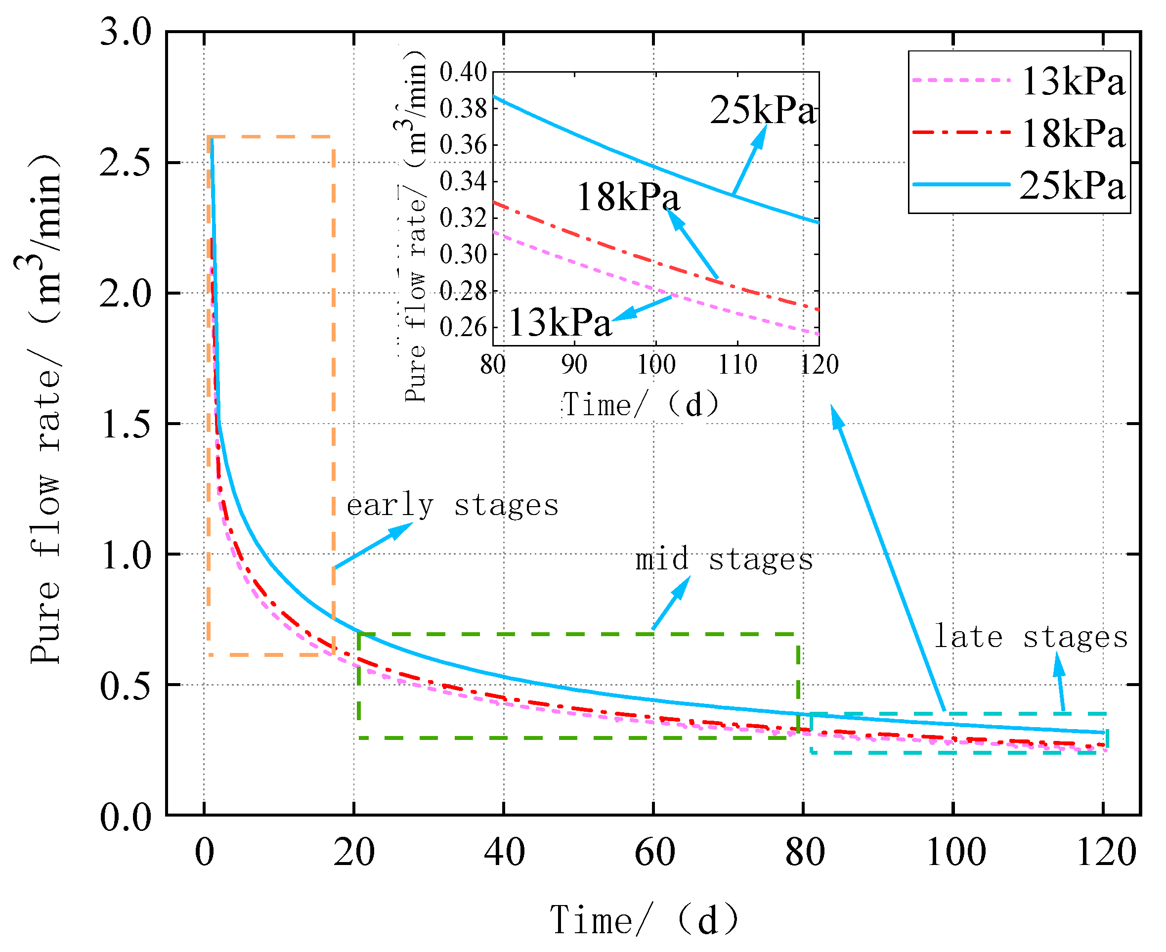 Processes 13 01236 g005 Processes 13 01236 g005