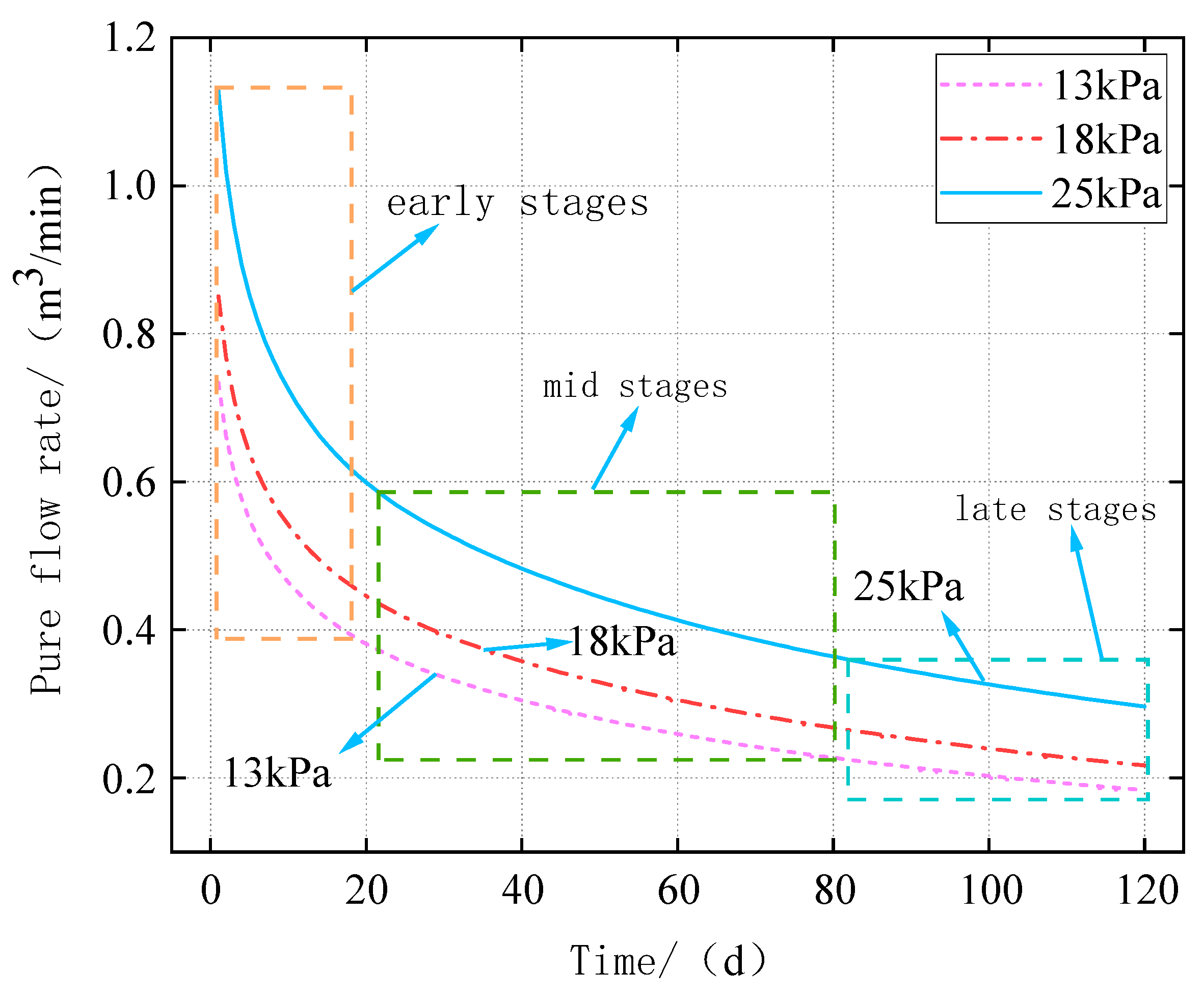 Processes 13 01236 g007 Processes 13 01236 g007