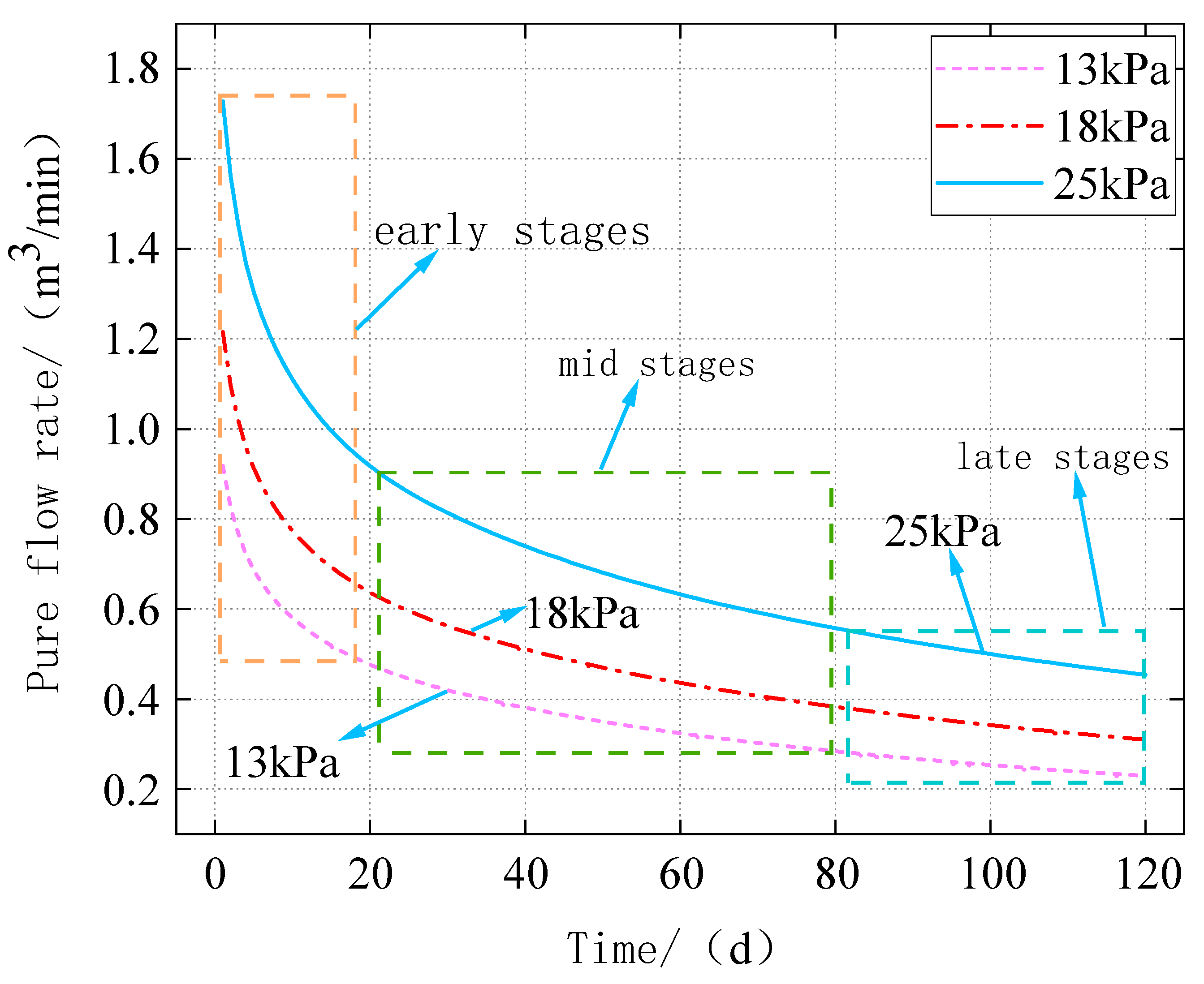 Processes 13 01236 g009 Processes 13 01236 g009