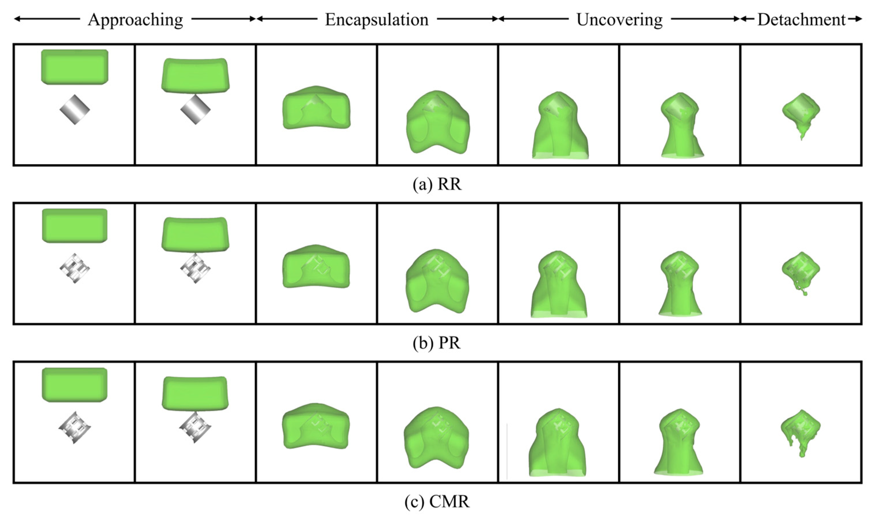 Processes 13 01238 g005