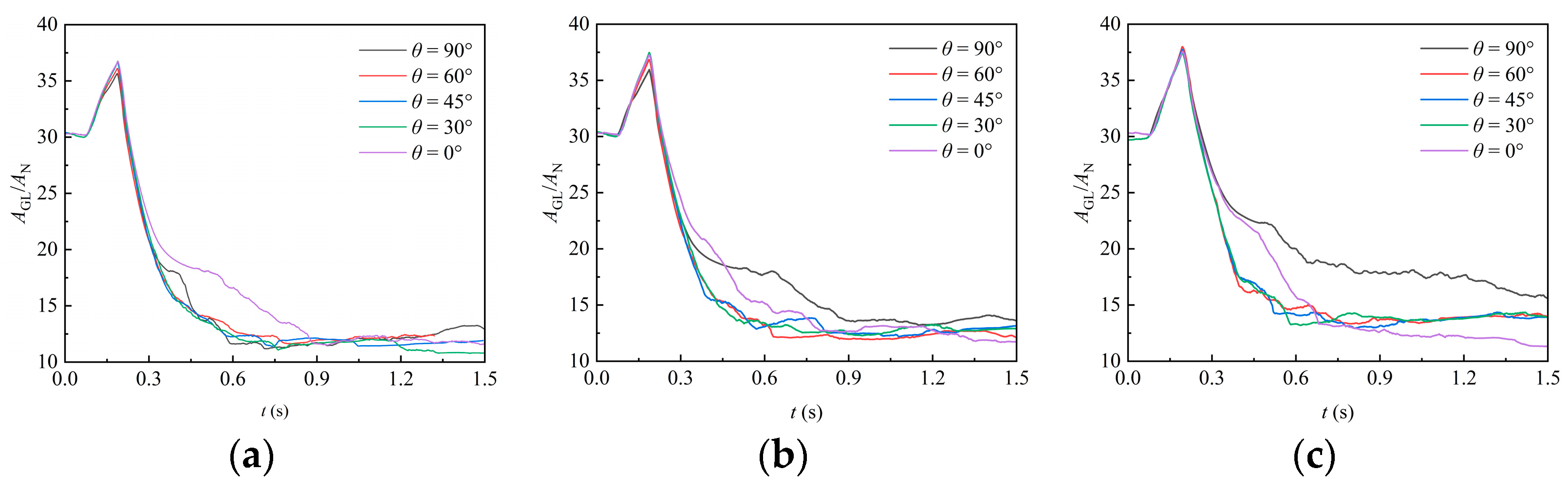 Processes 13 01238 g011
