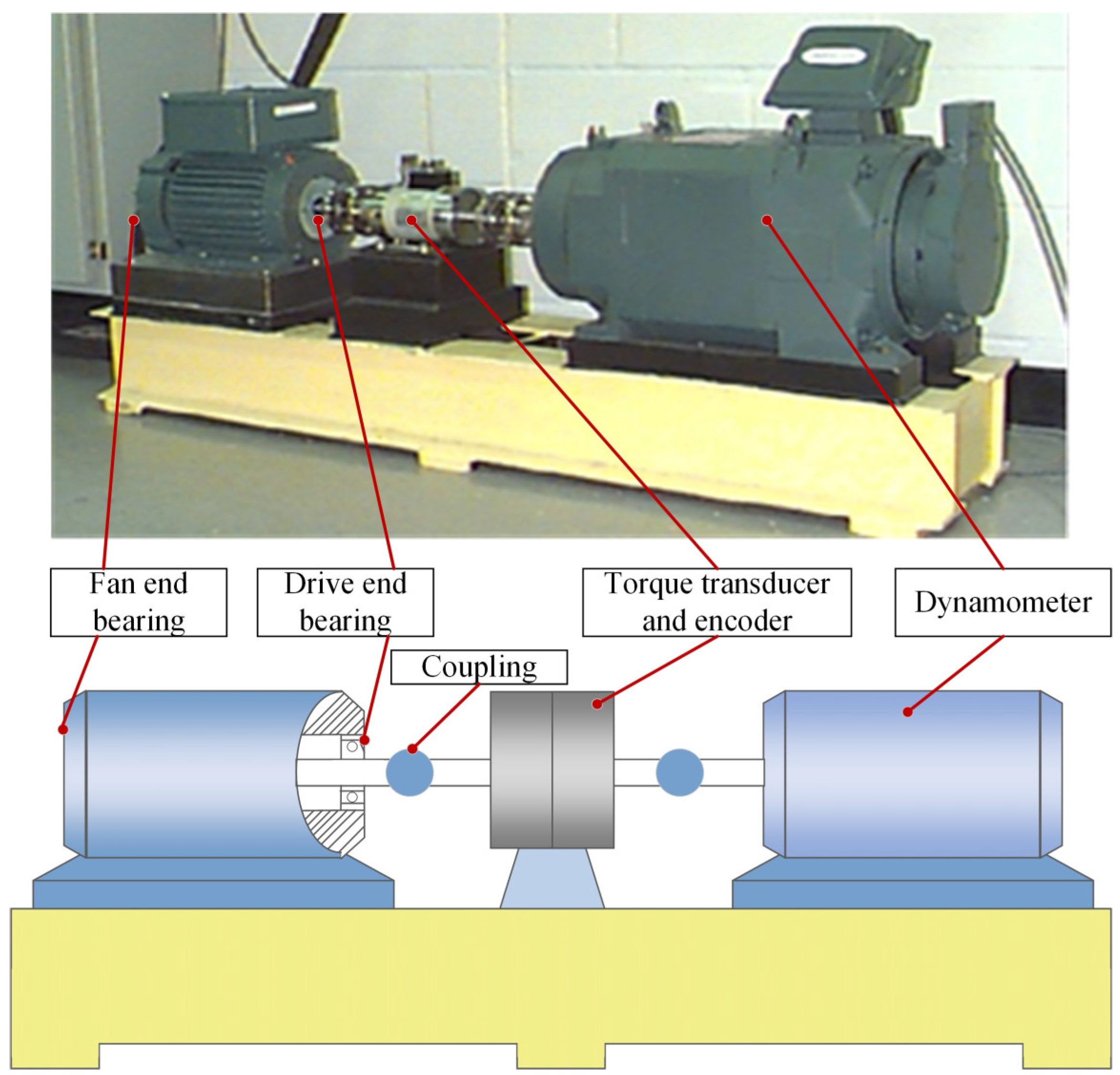 Processes 13 01239 g002