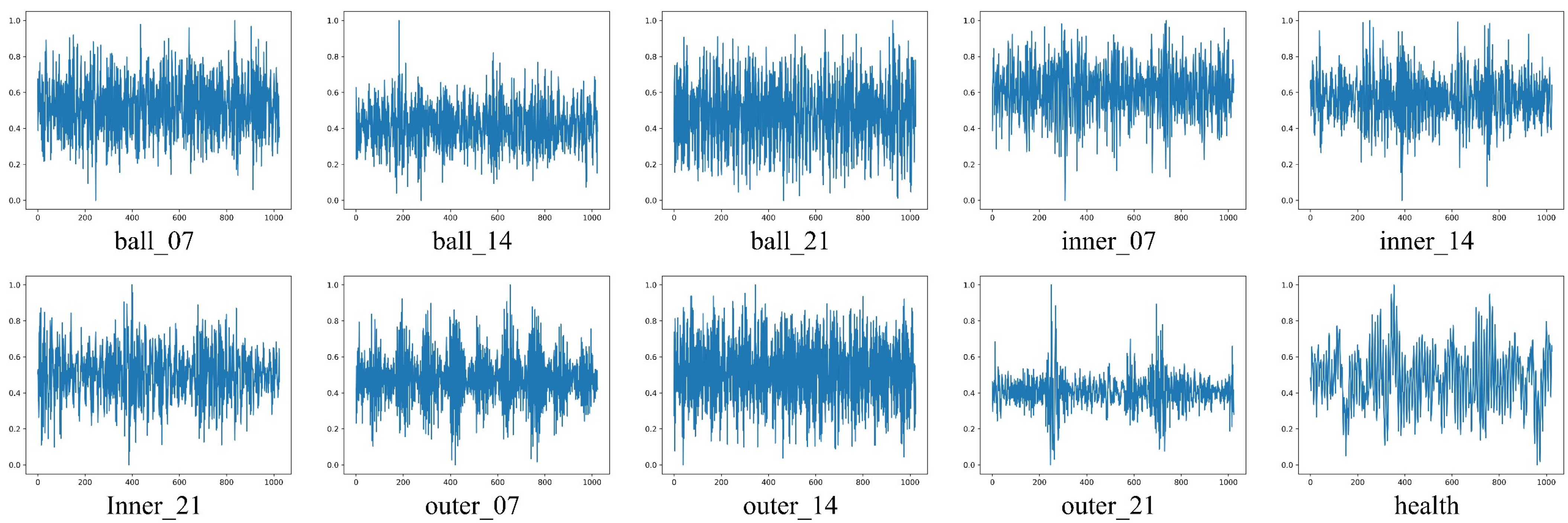 Processes 13 01239 g004