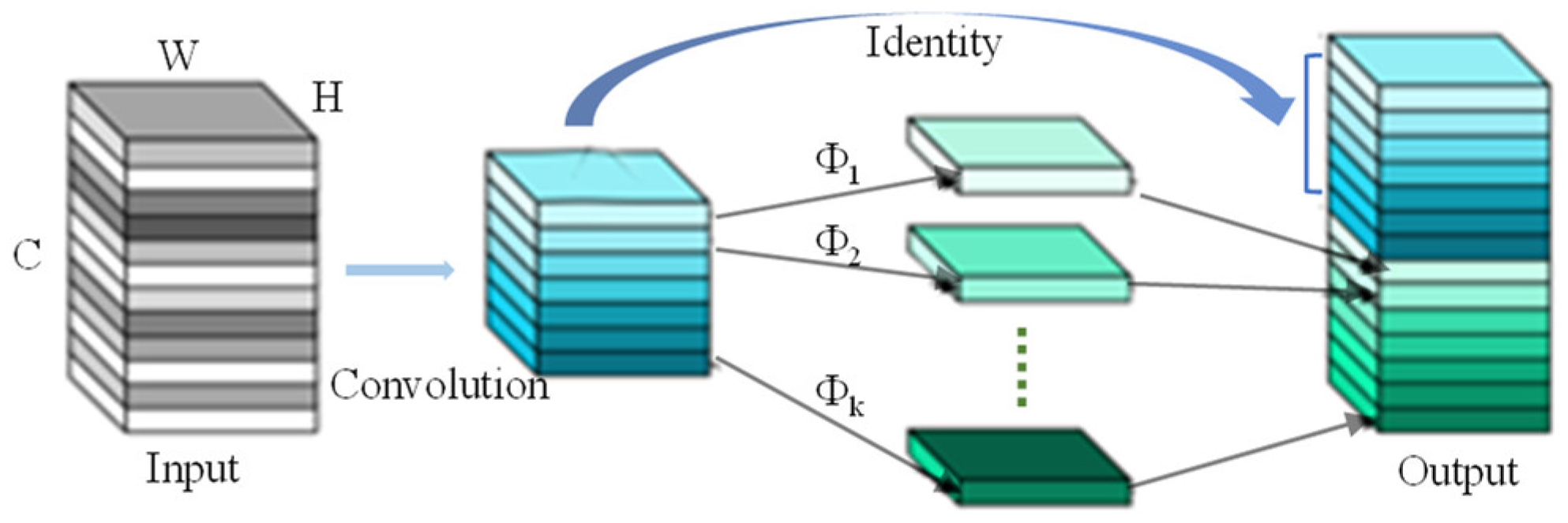 Processes 13 01239 g006