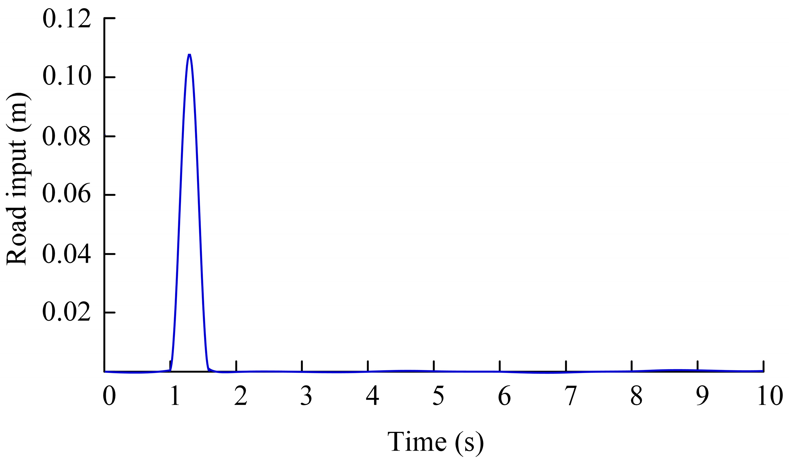 Processes 13 01241 g003