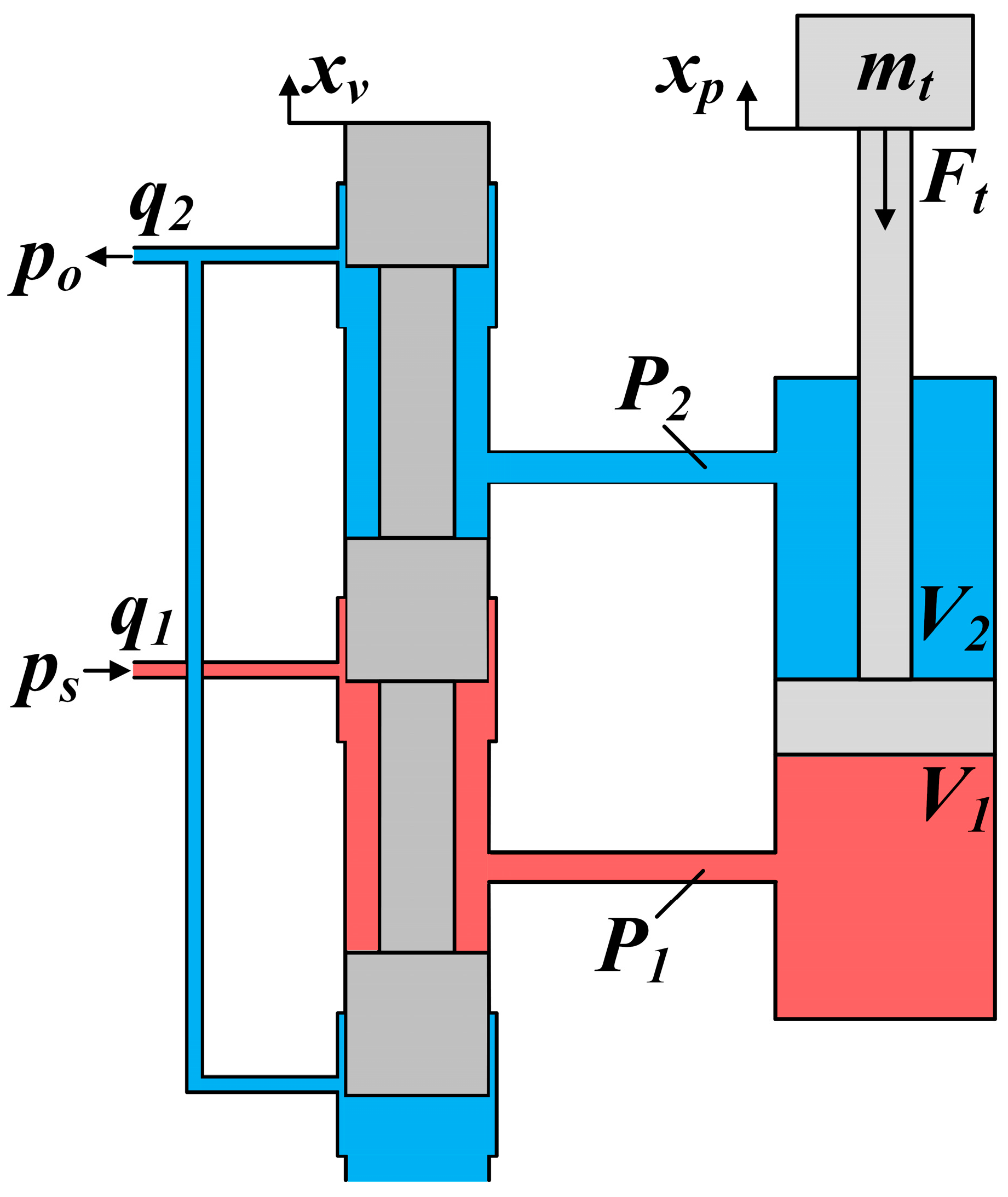 Processes 13 01241 g004