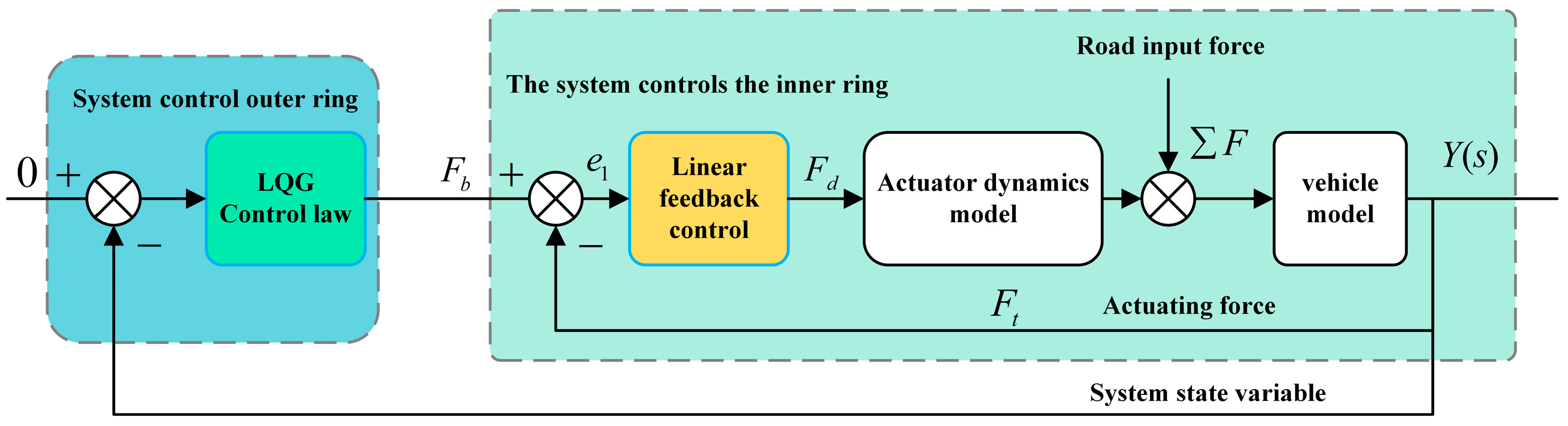 Processes 13 01241 g006