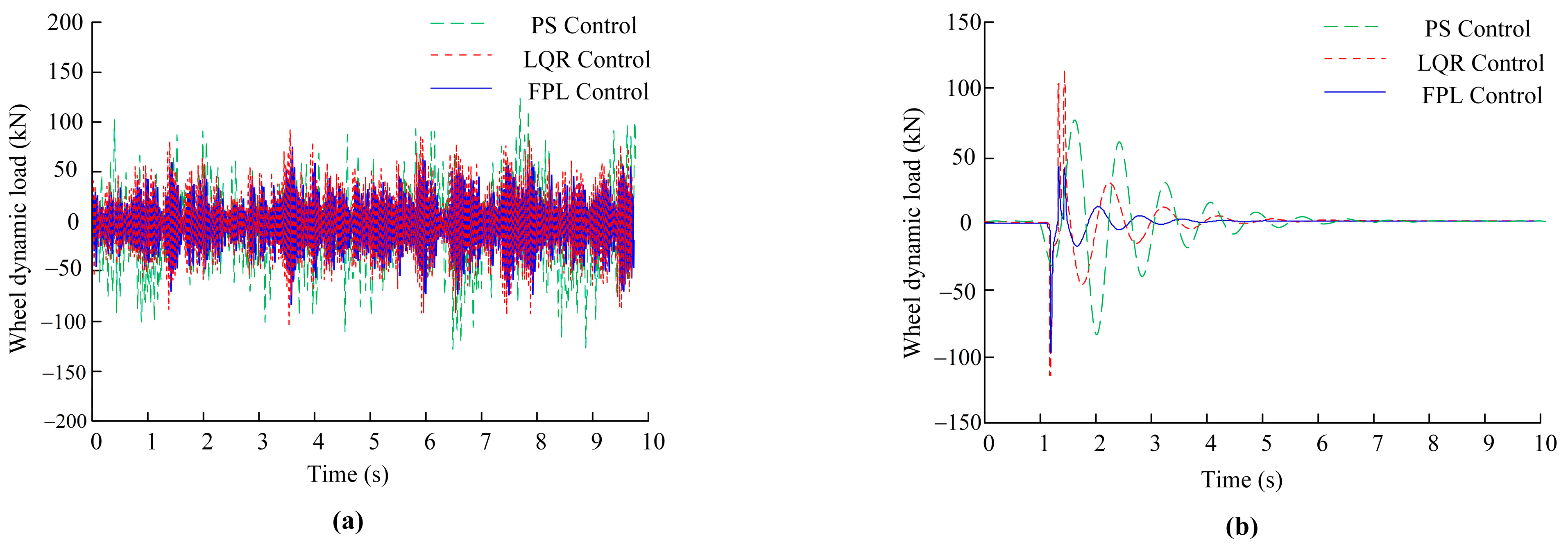Processes 13 01241 g011