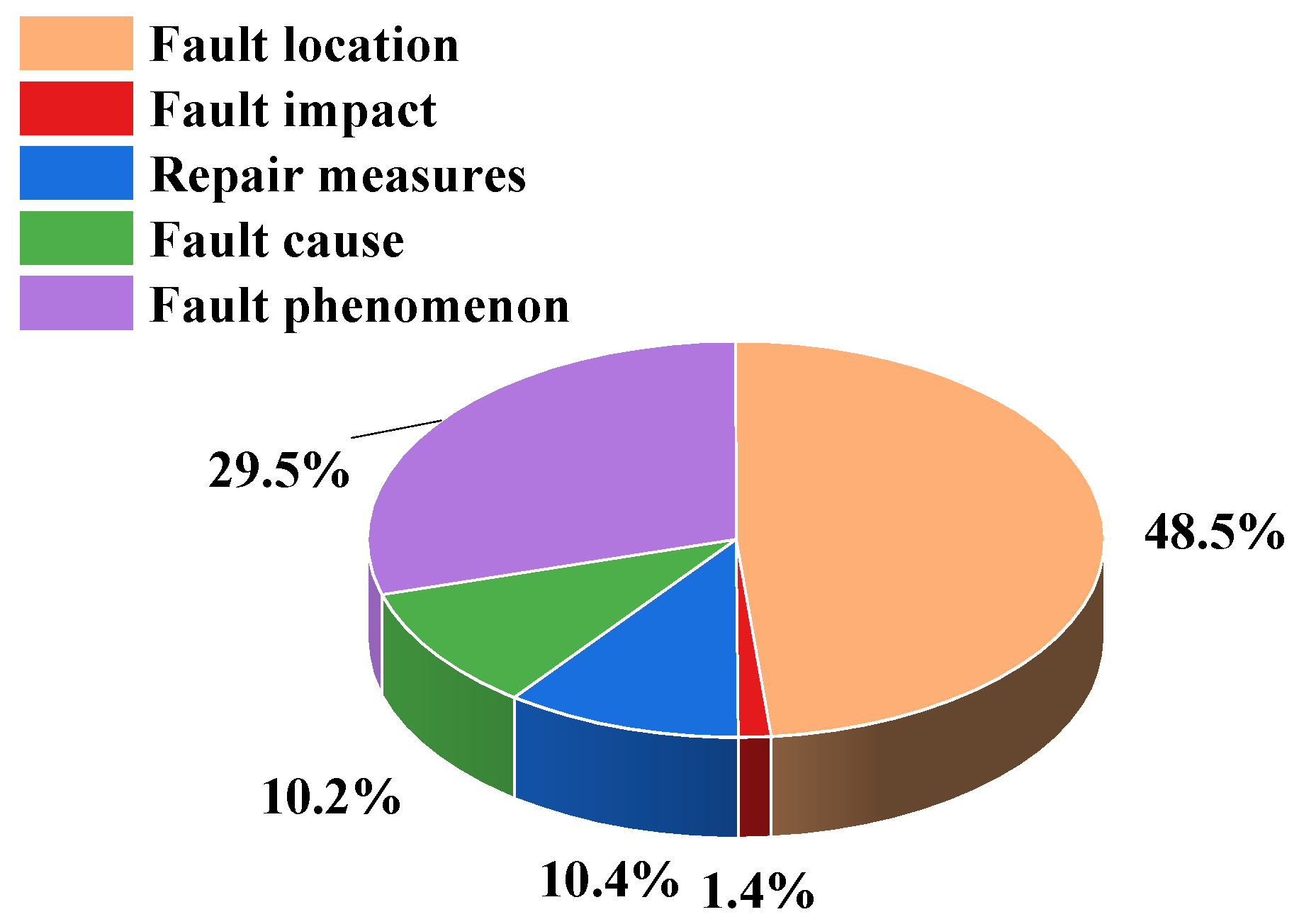 Processes 13 01242 g004