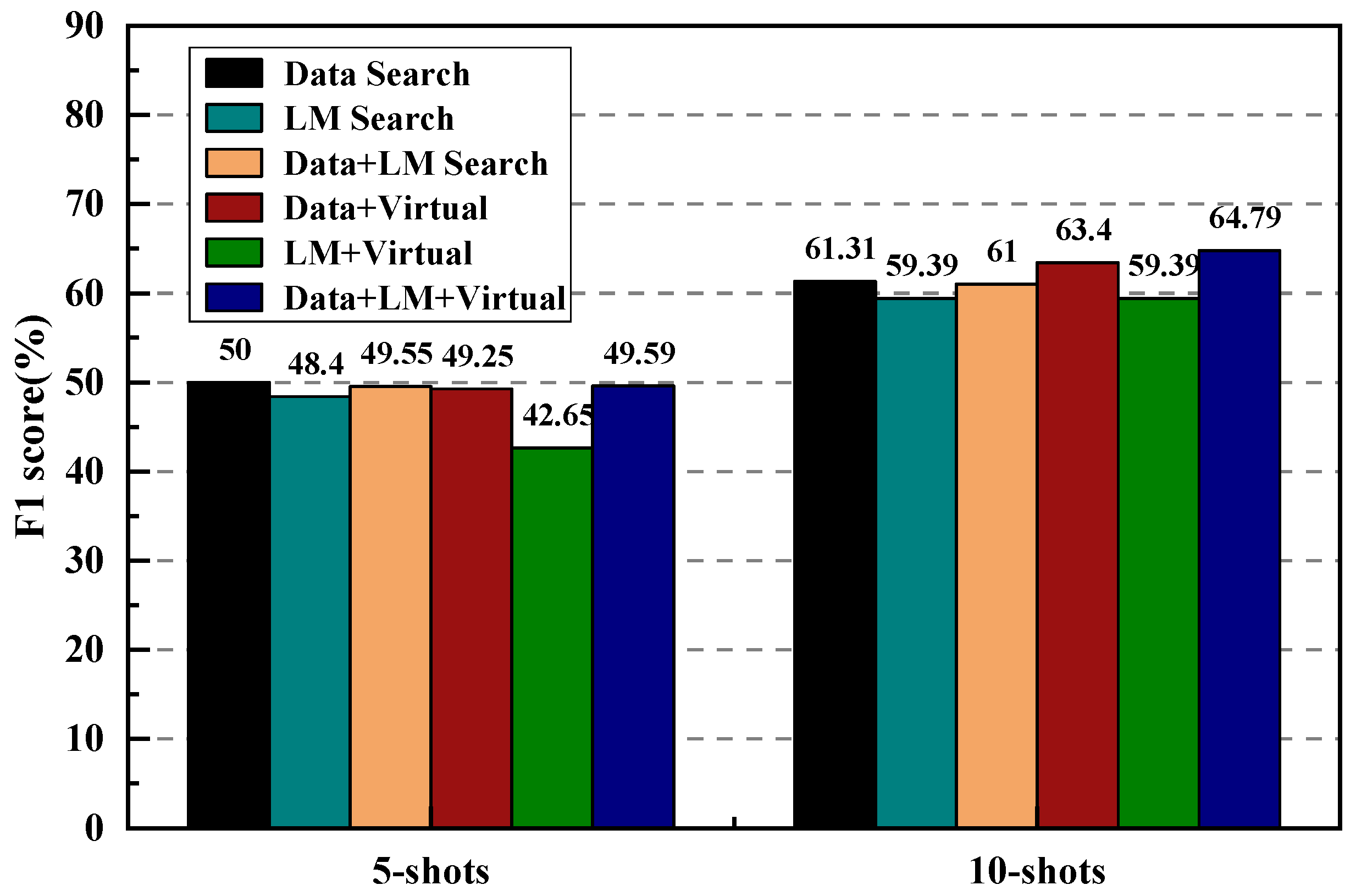 Processes 13 01242 g007