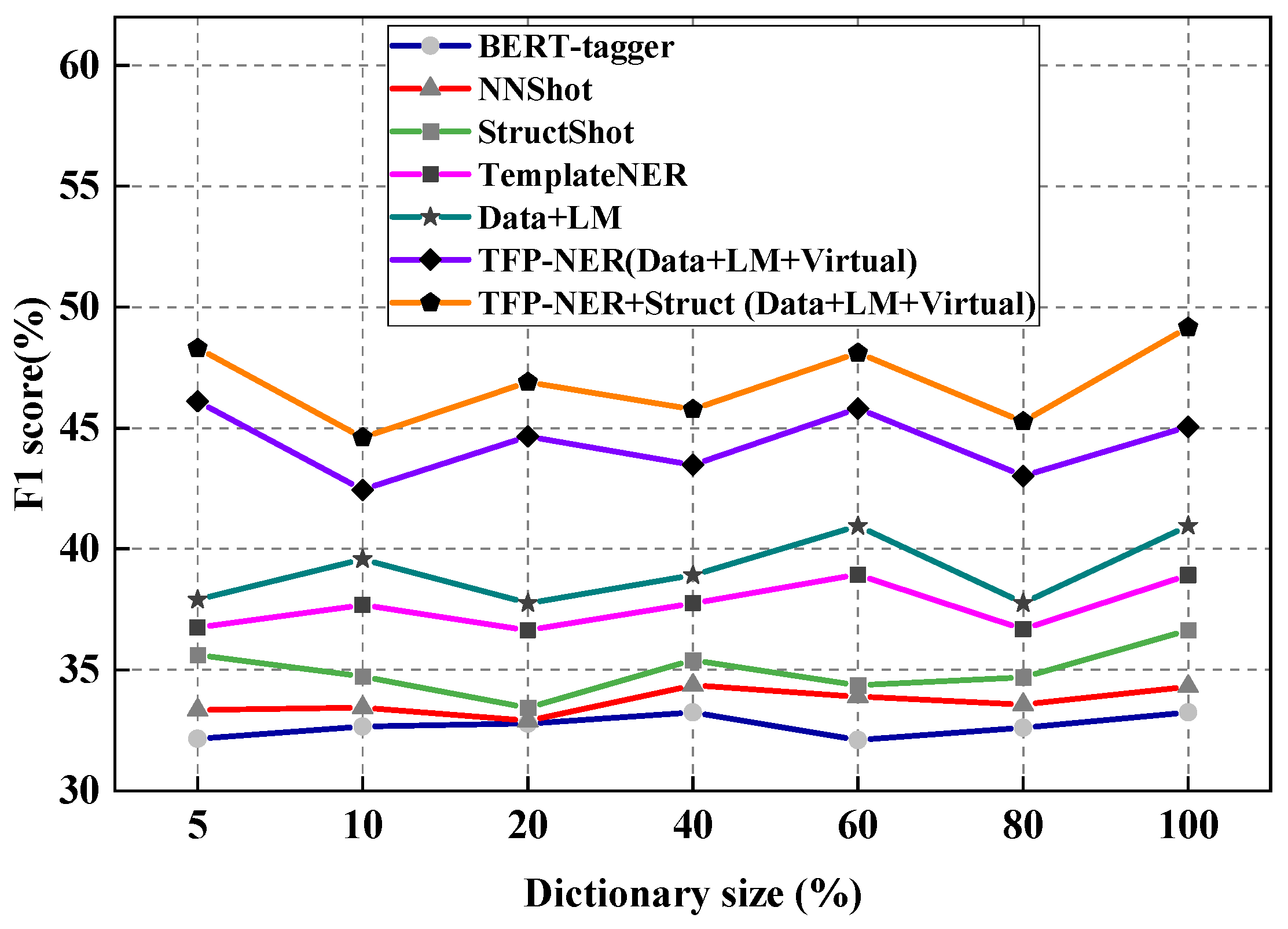 Processes 13 01242 g008