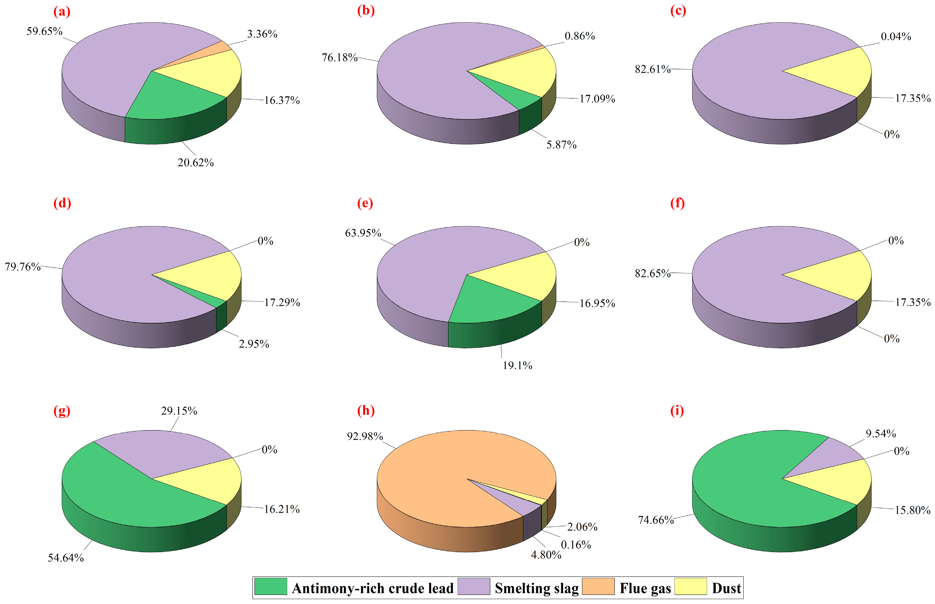 Processes 13 01244 g004