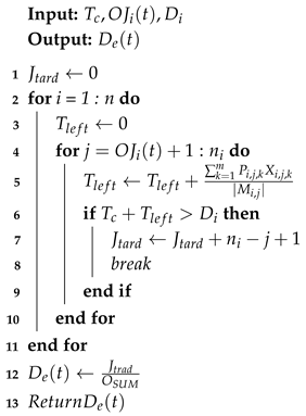 Processes 13 01246 i002