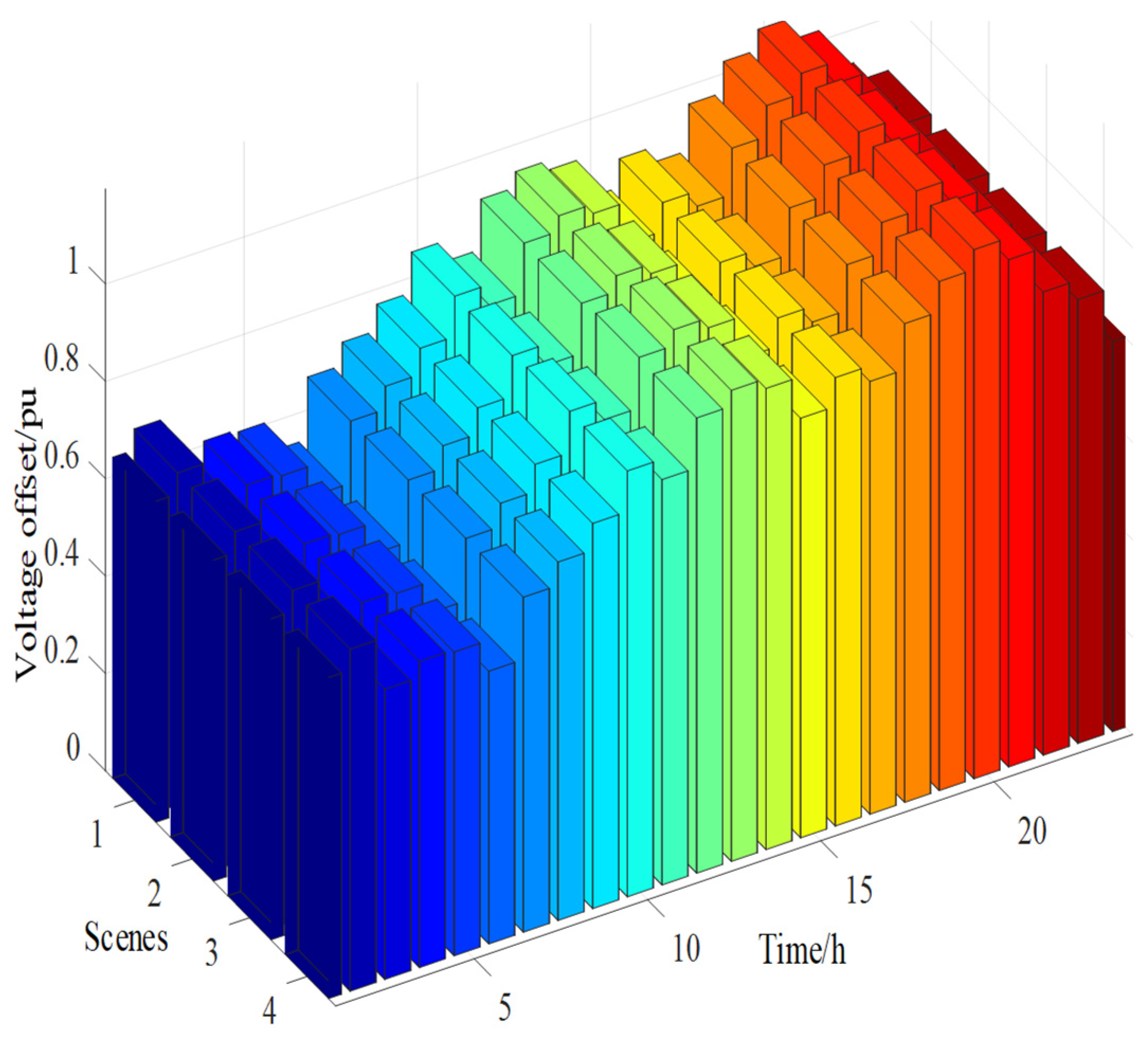 Processes 13 01248 g009