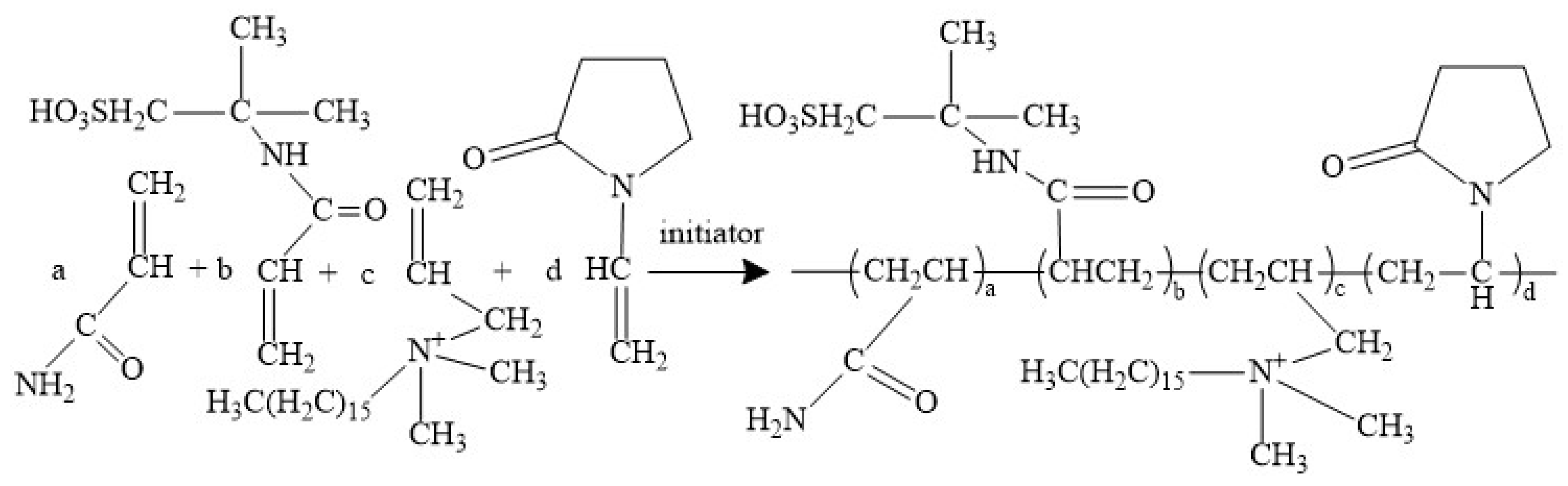 Processes 13 01253 g002