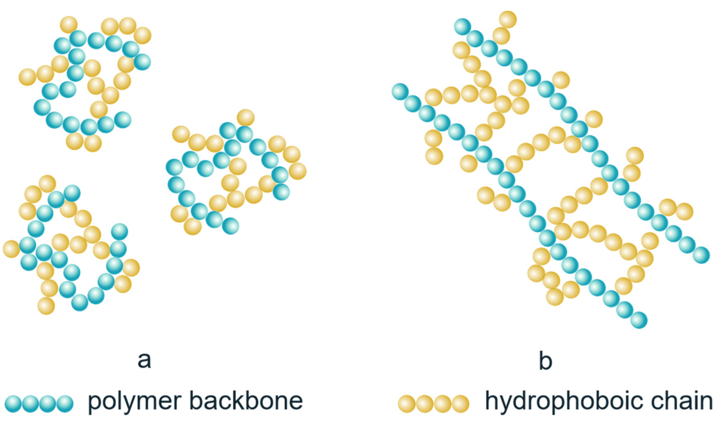 Processes 13 01253 g008