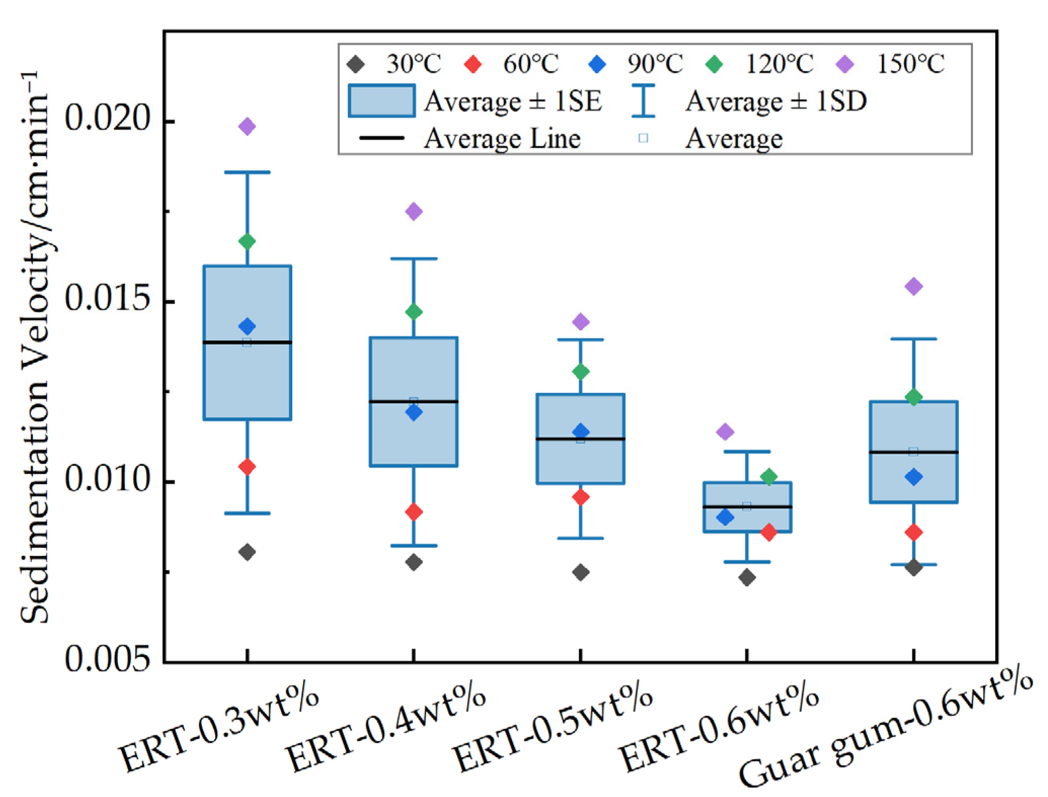 Processes 13 01253 g012