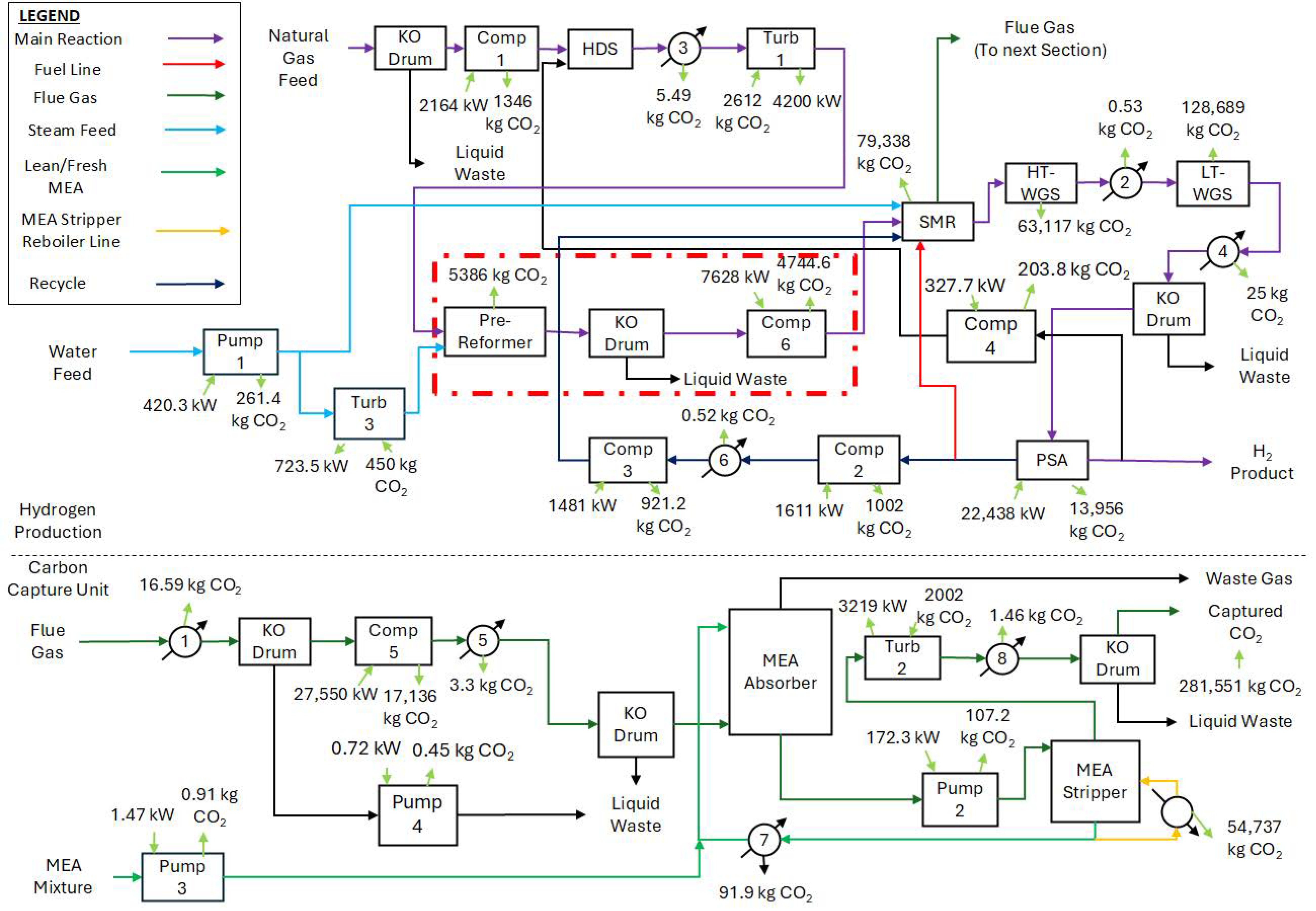 Processes 13 01254 g006