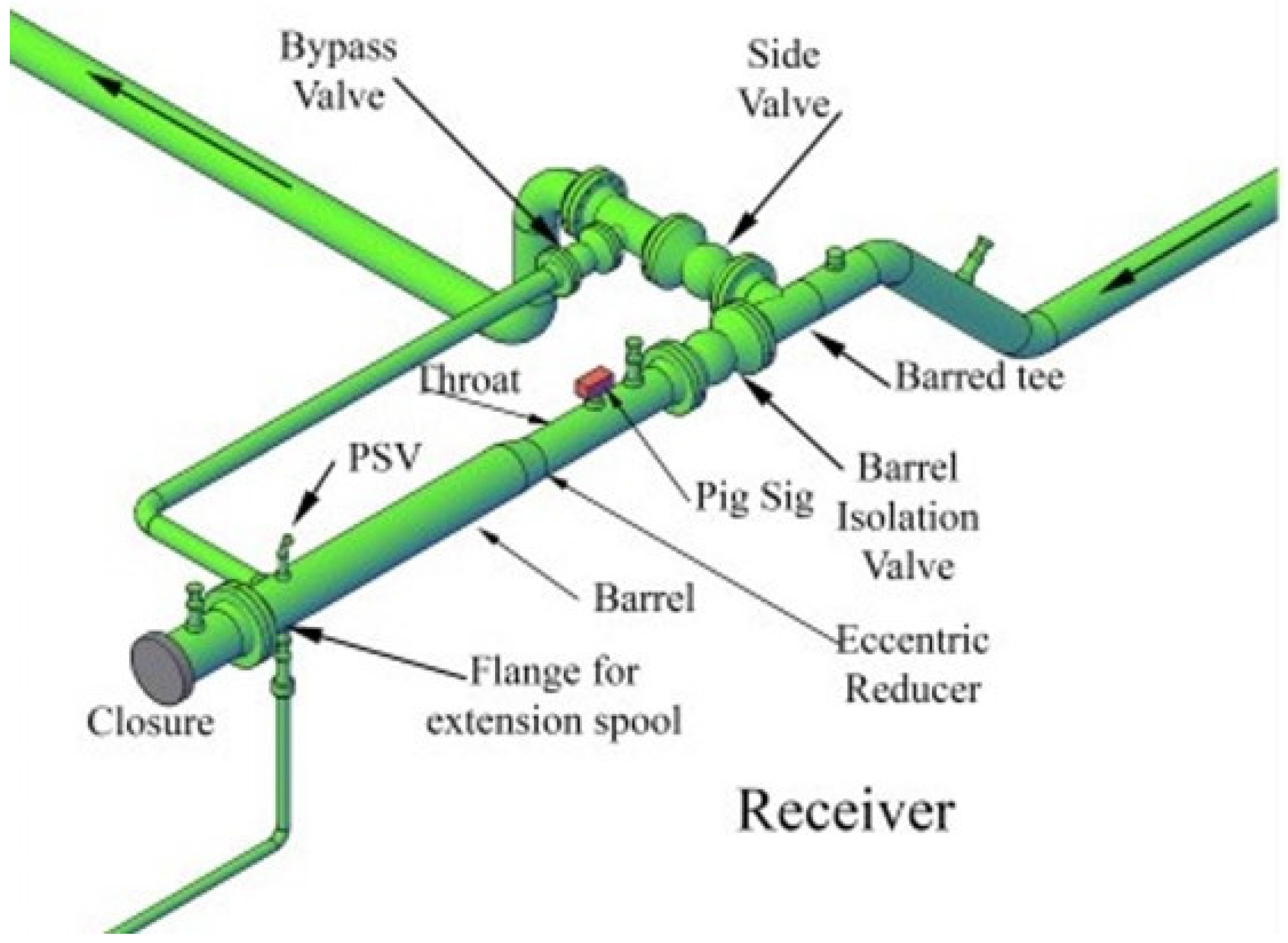 Processes 13 01255 g001b