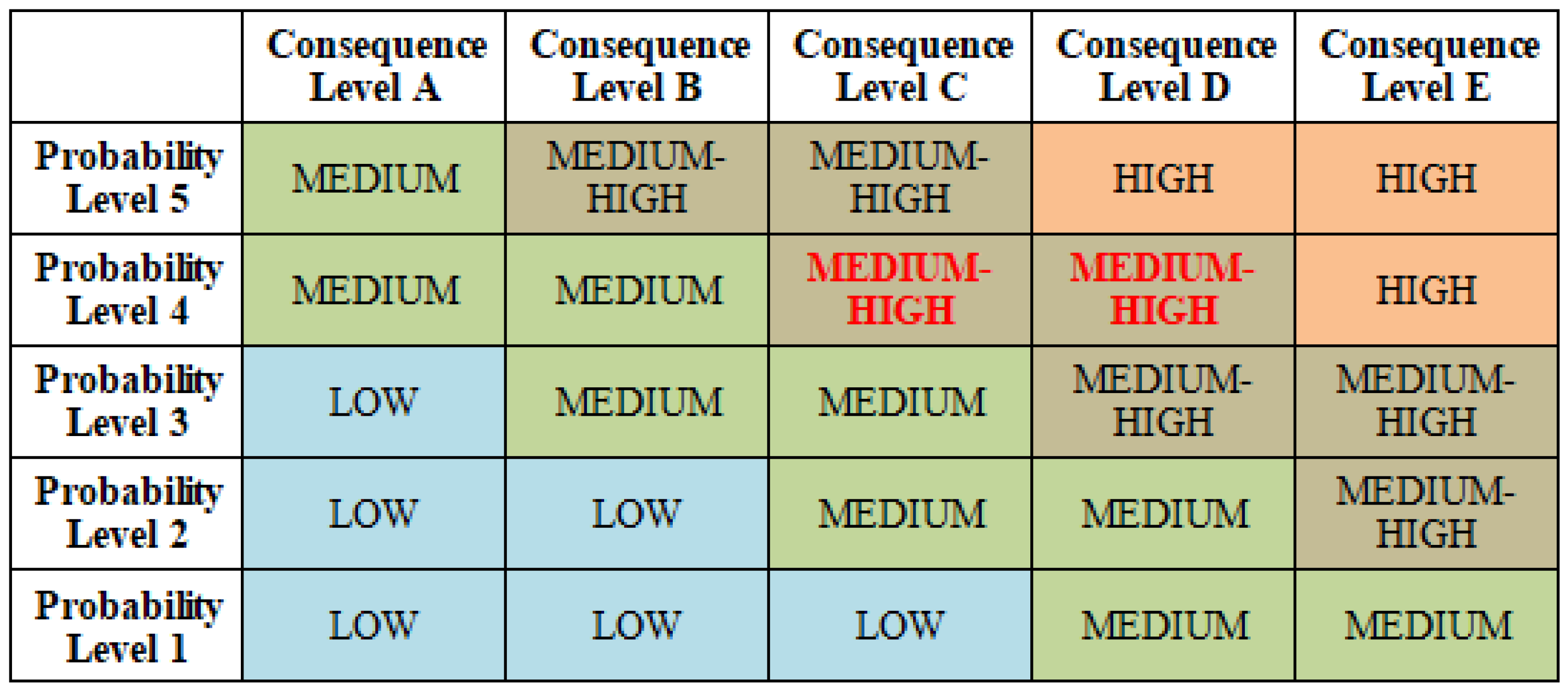 Processes 13 01255 g009