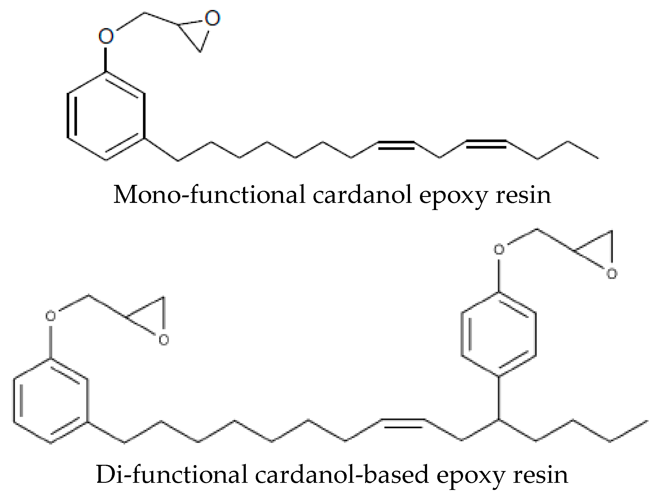 Processes 13 01256 g007
