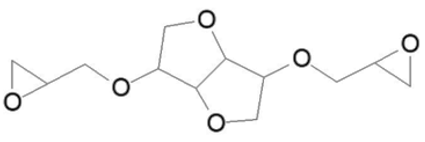 Processes 13 01256 g011