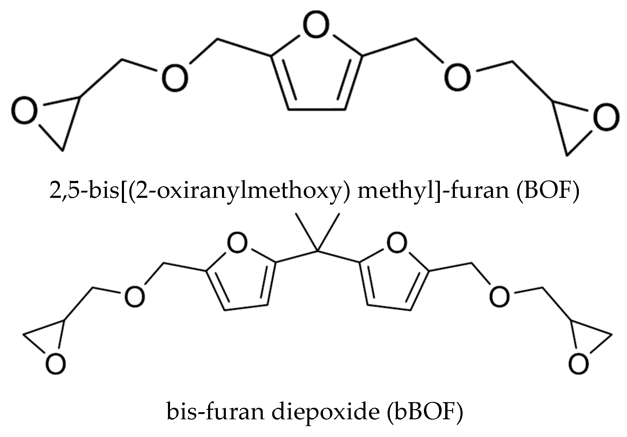 Processes 13 01256 g014