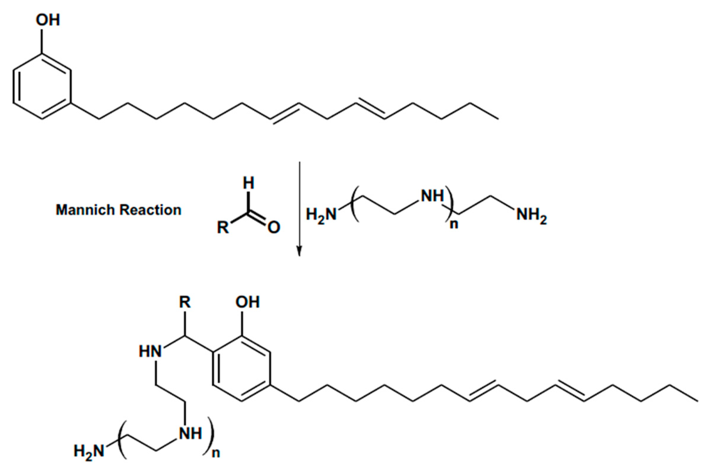 Processes 13 01256 g019