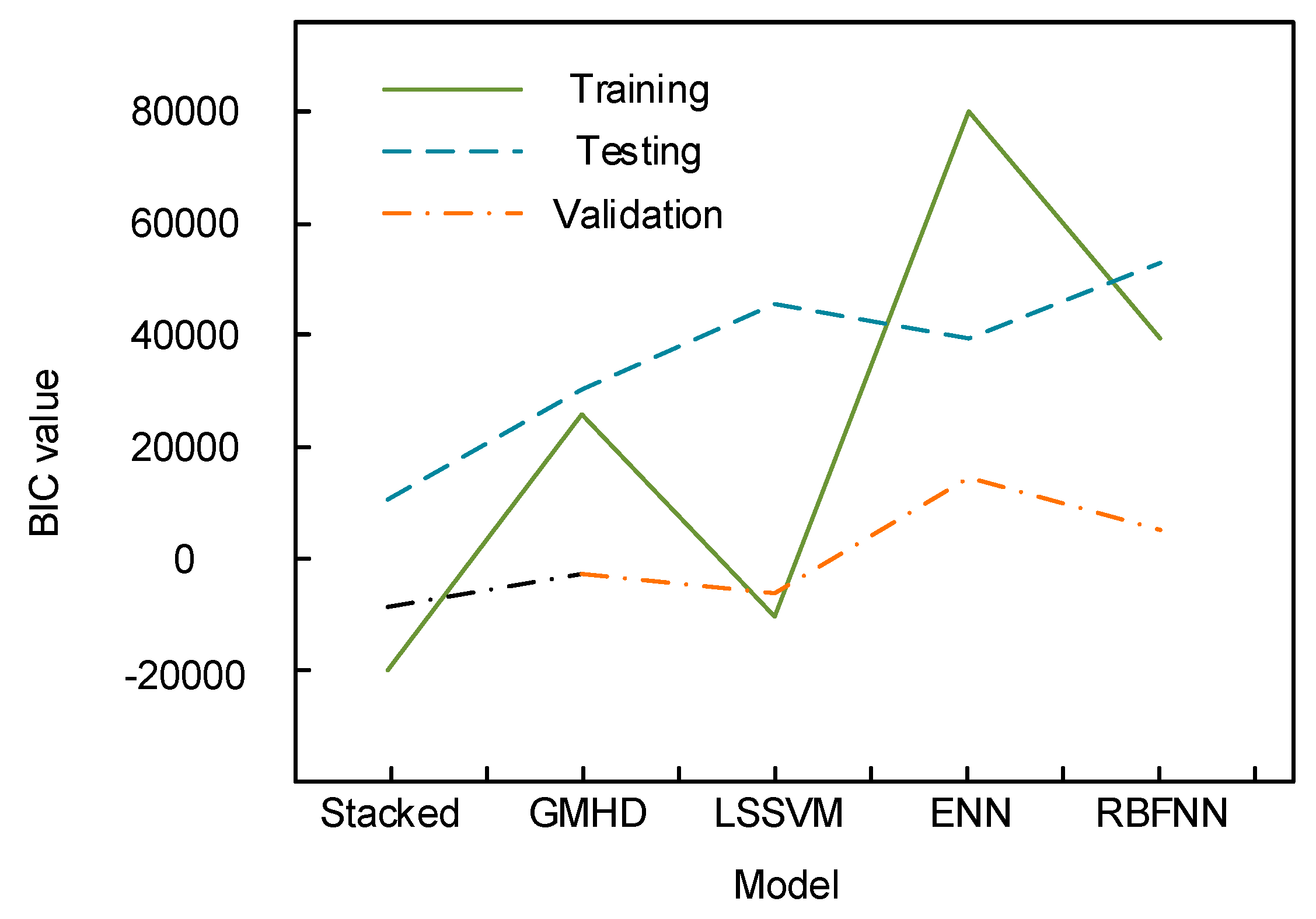 Processes 13 01263 g006
