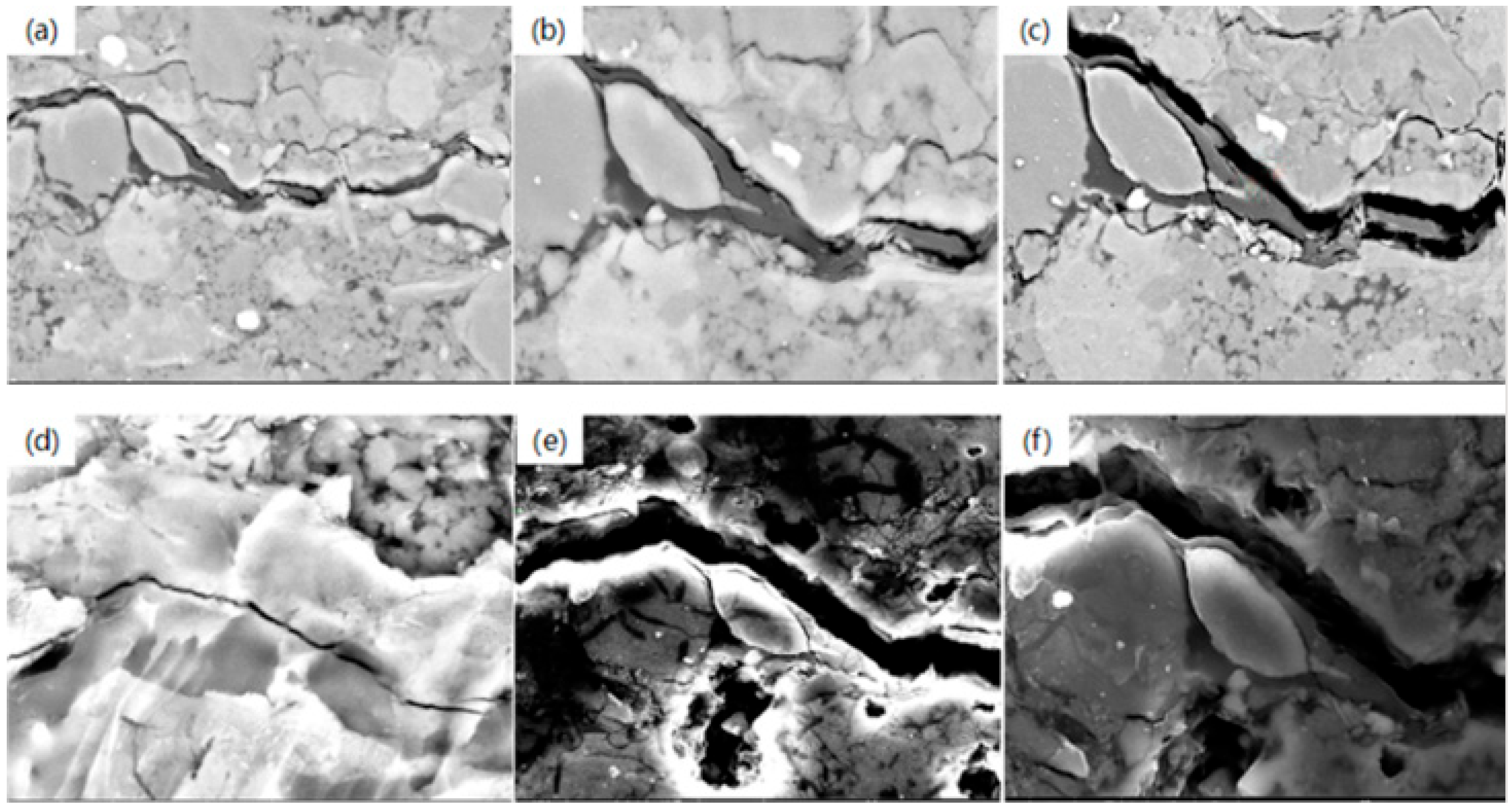 Processes 13 01265 g004 Processes 13 01265 g004