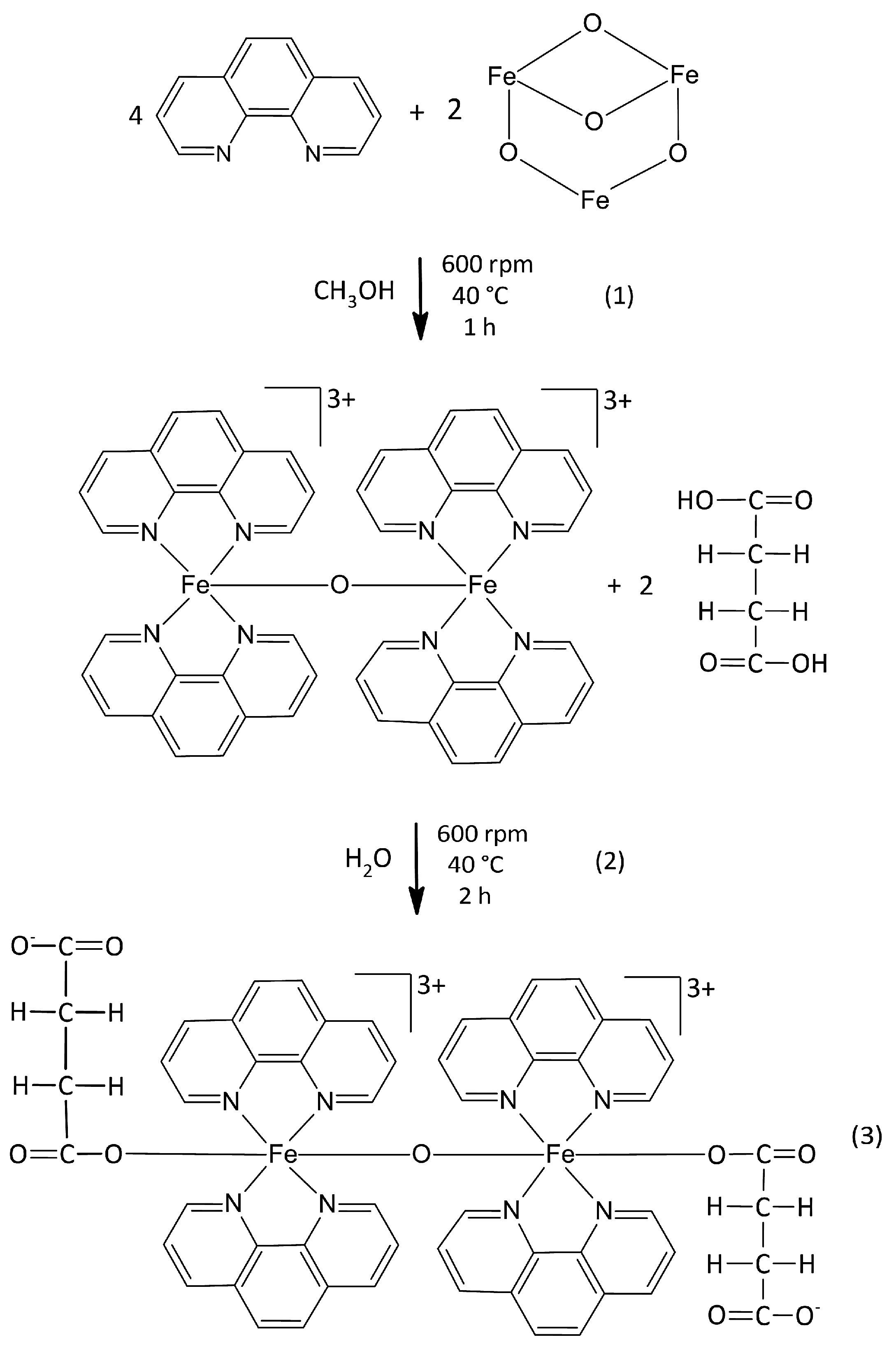 Processes 13 01267 g001