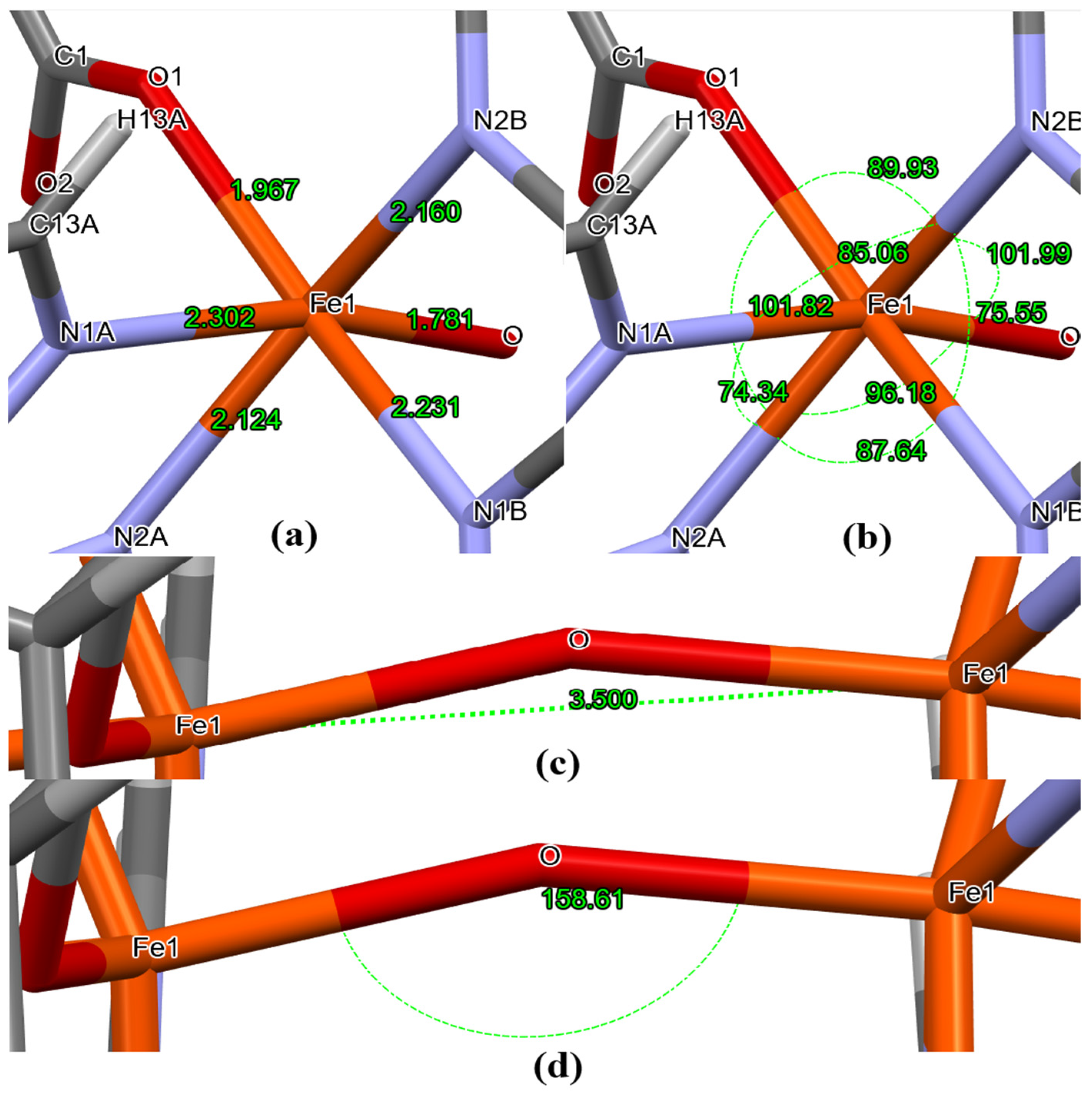 Processes 13 01267 g005