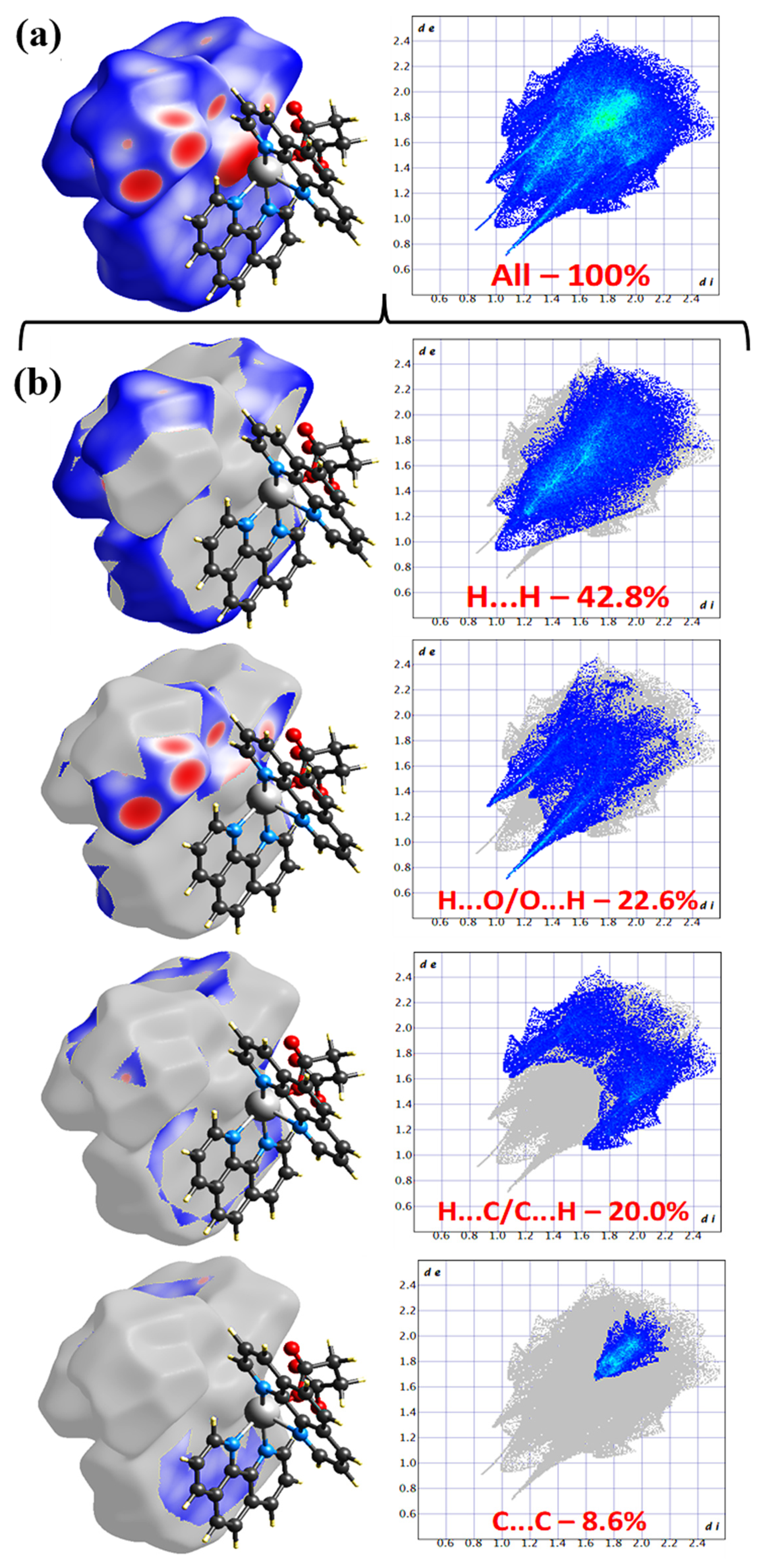 Processes 13 01267 g006