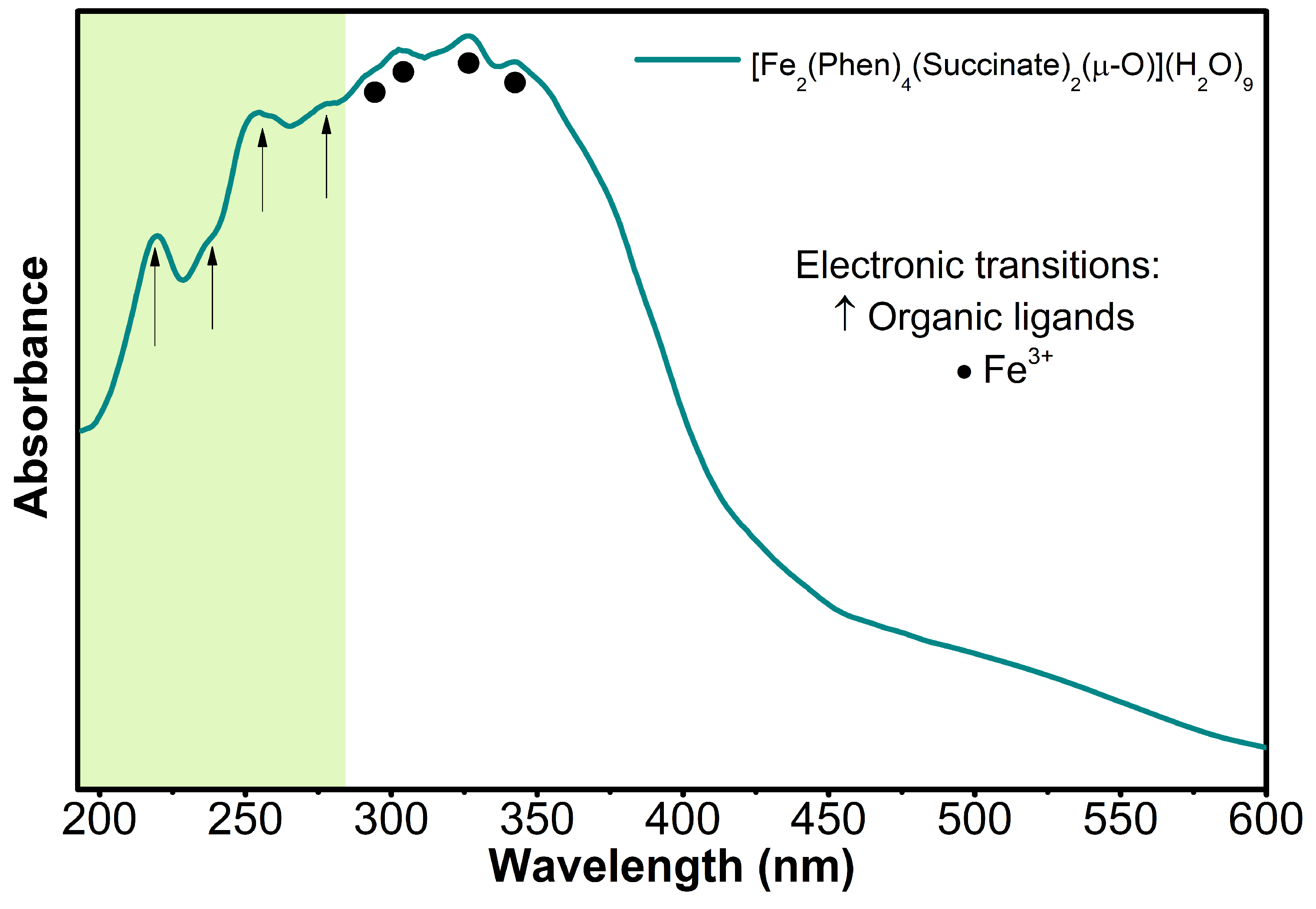 Processes 13 01267 g009