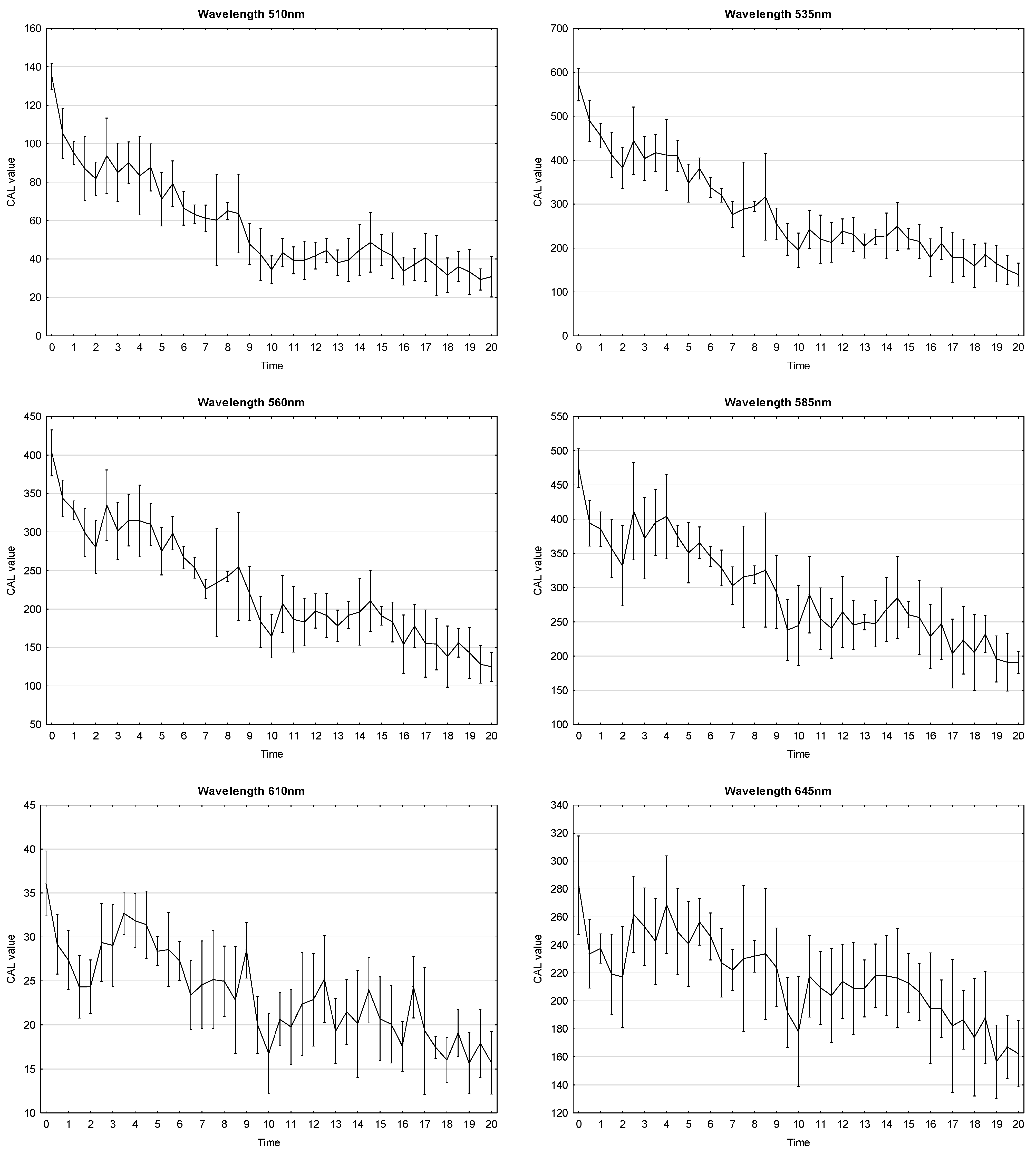 Processes 13 01268 g008b