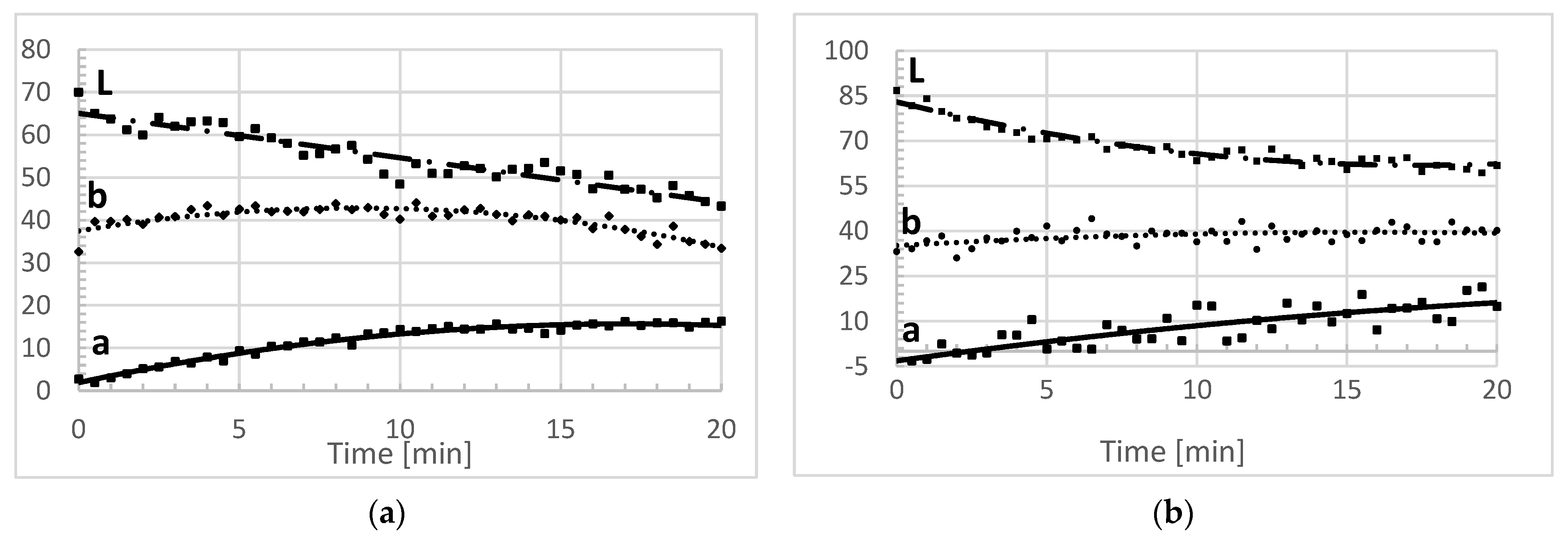 Processes 13 01268 g011